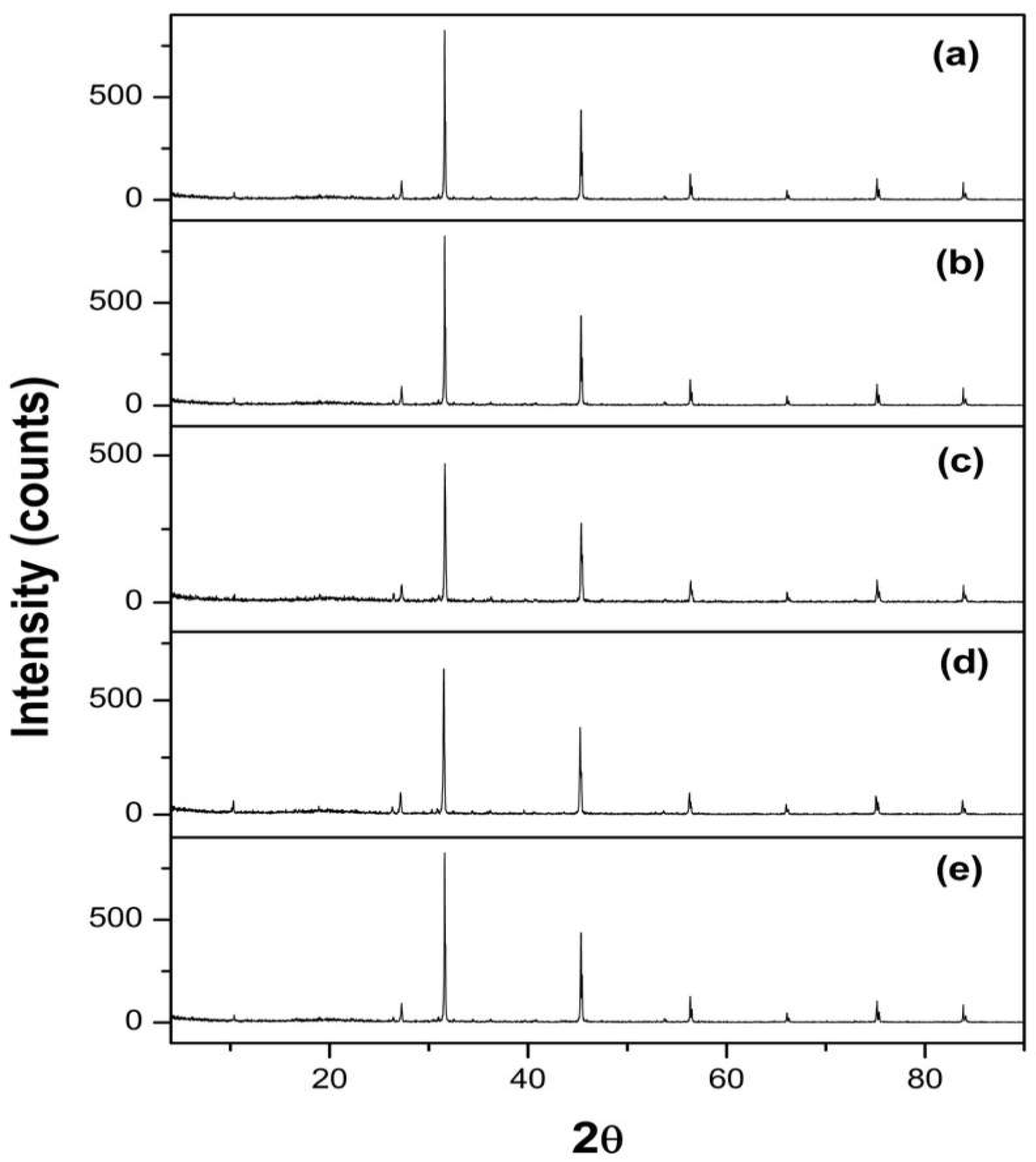 Pharmaceutics 15 00954 g005