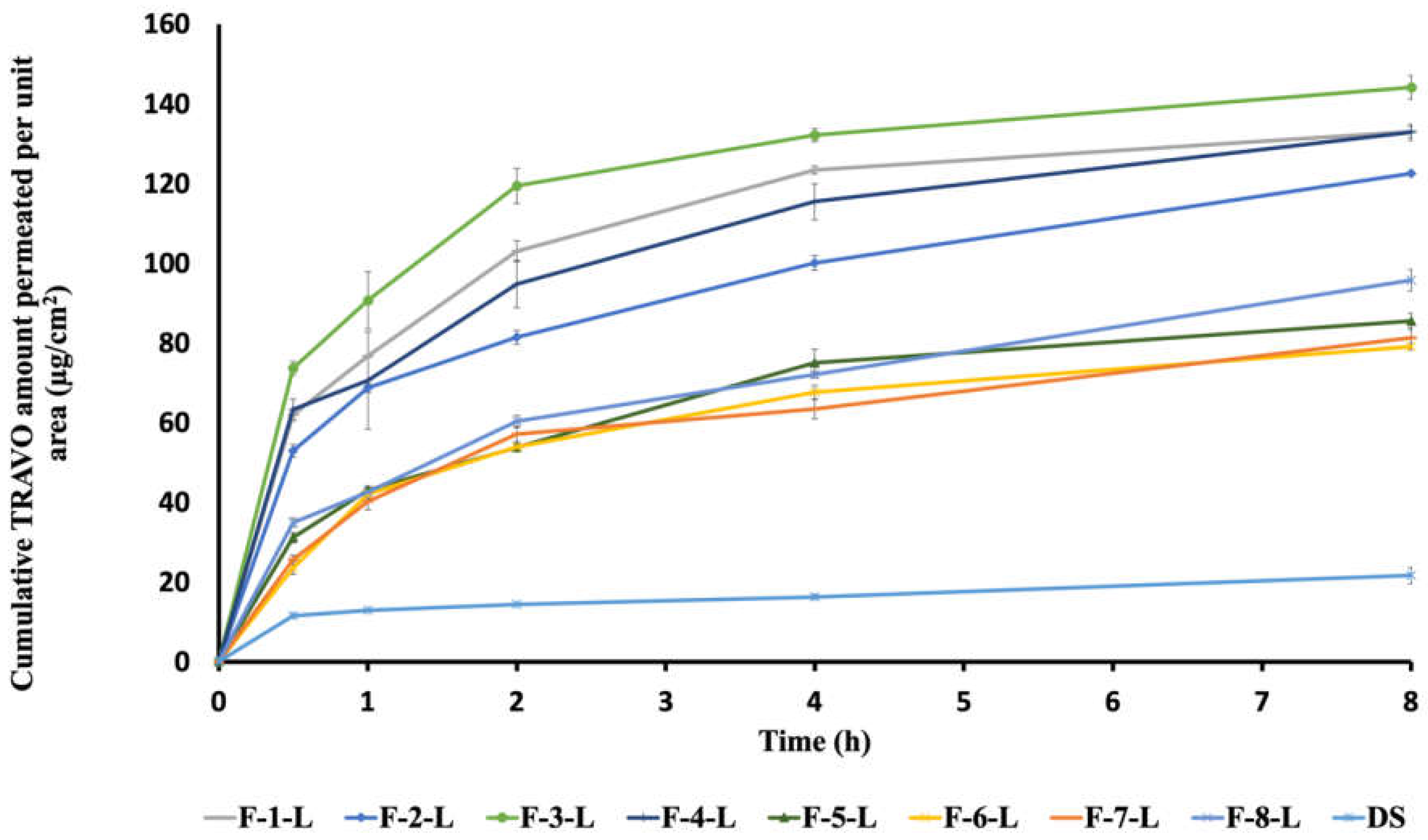 Pharmaceutics 15 00954 g006