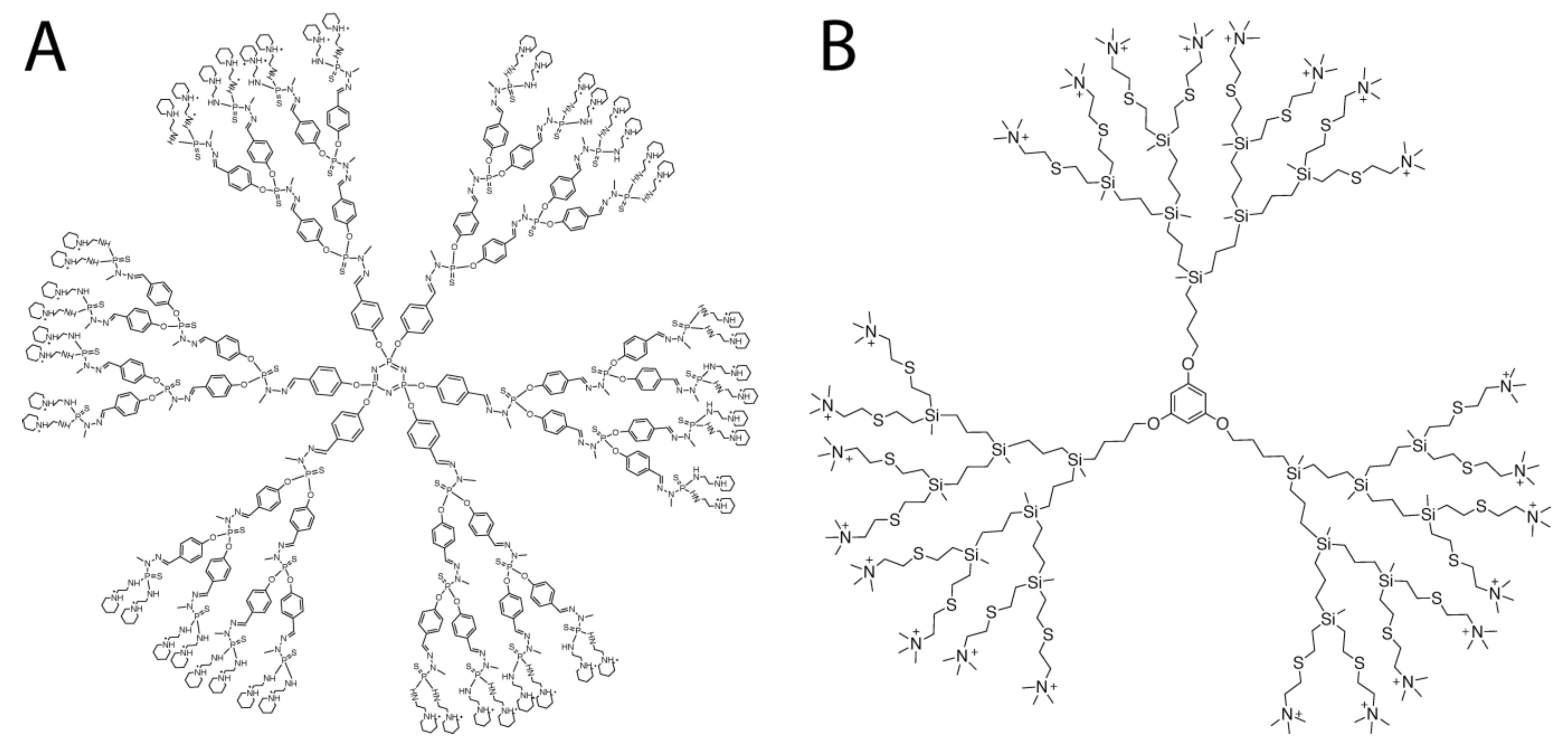 Pharmaceutics 15 00968 g001
