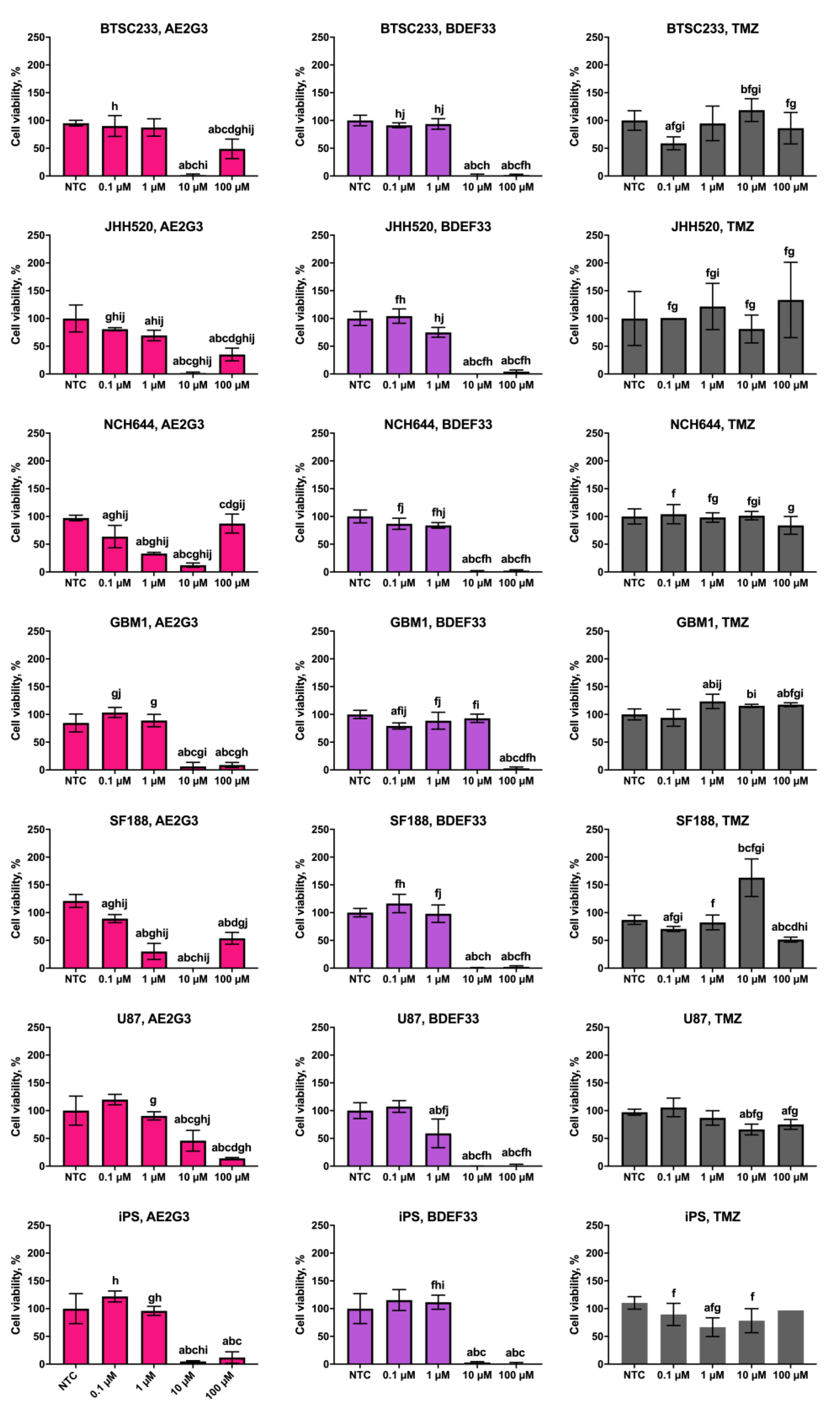 Pharmaceutics 15 00968 g002