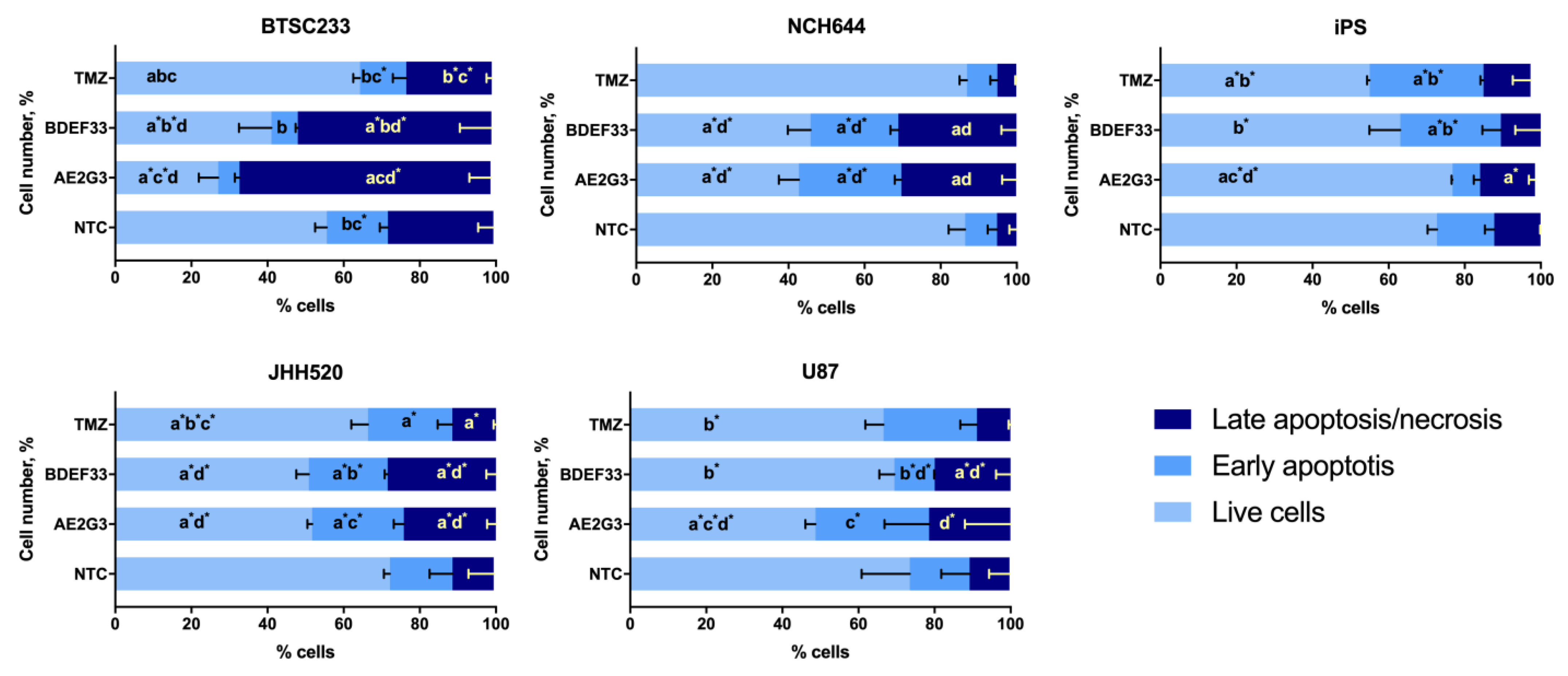 Pharmaceutics 15 00968 g003
