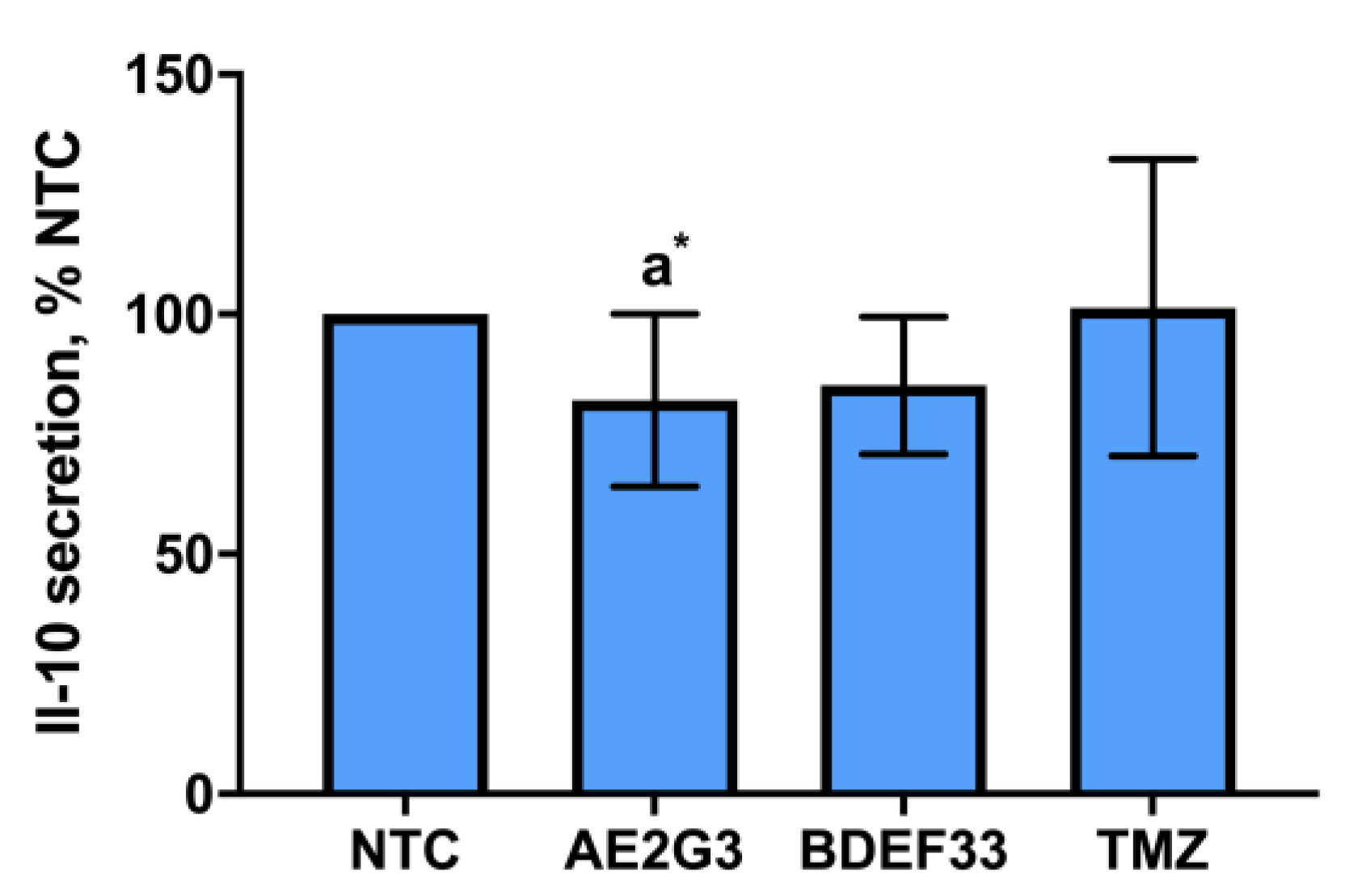 Pharmaceutics 15 00968 g006