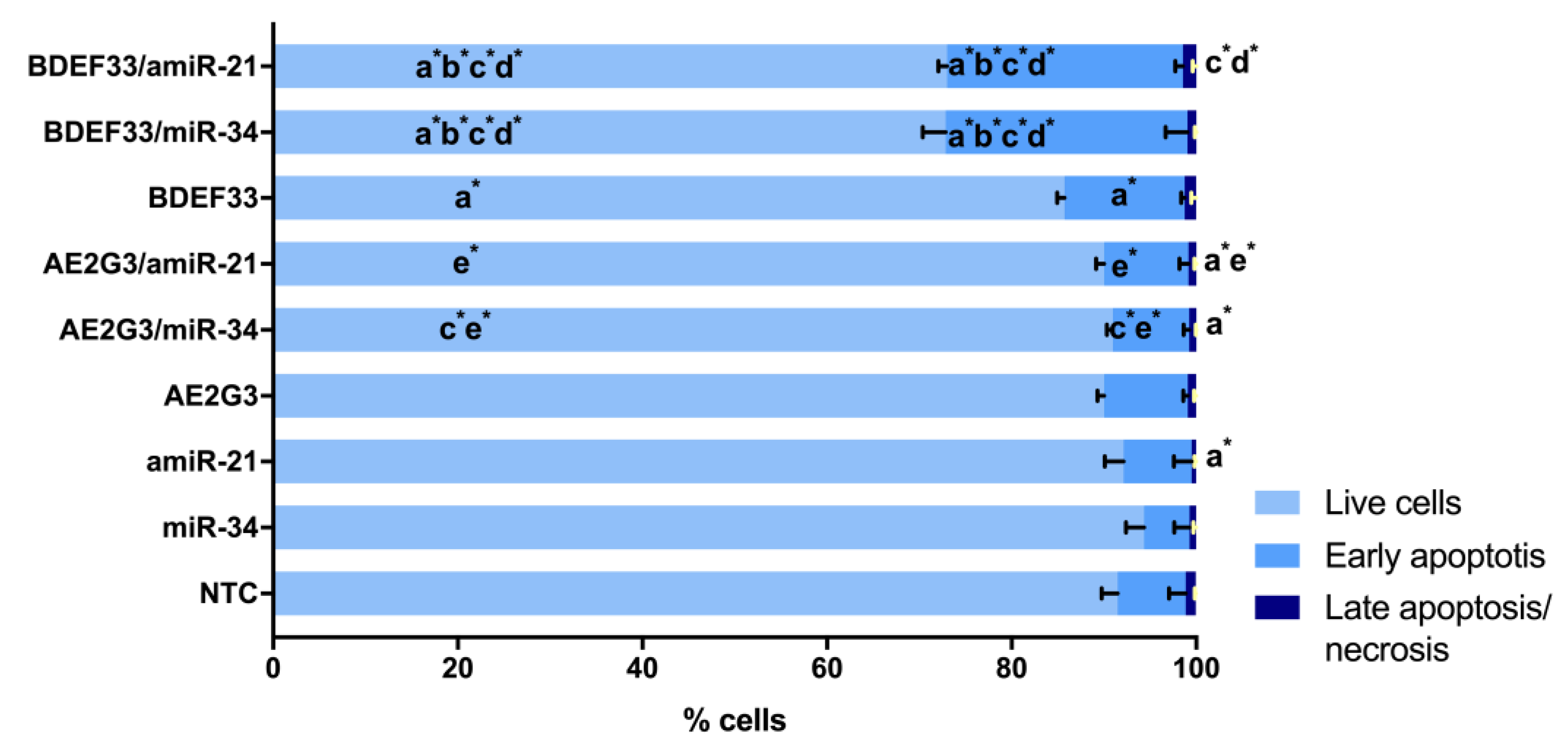Pharmaceutics 15 00968 g009