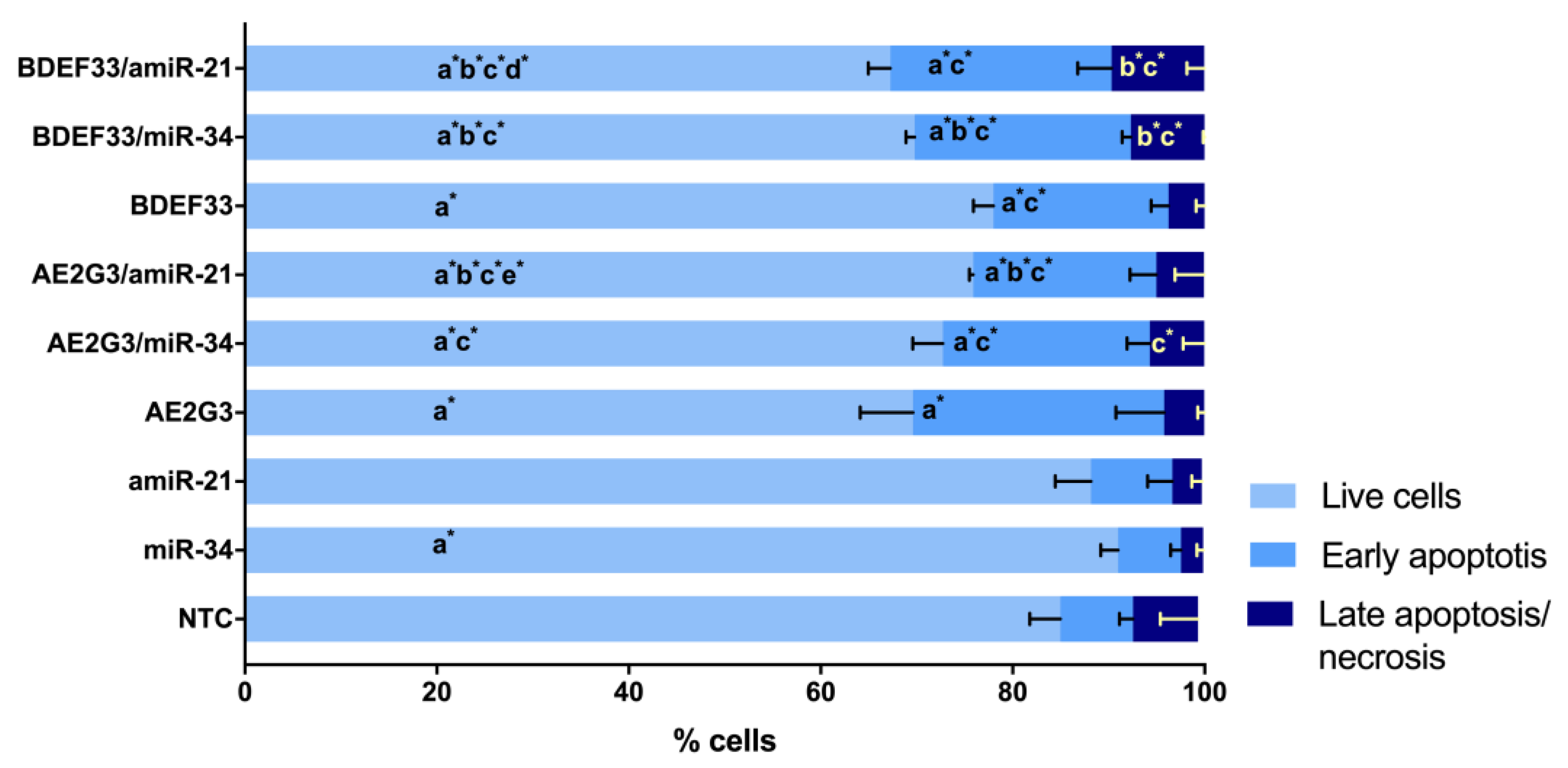 Pharmaceutics 15 00968 g013