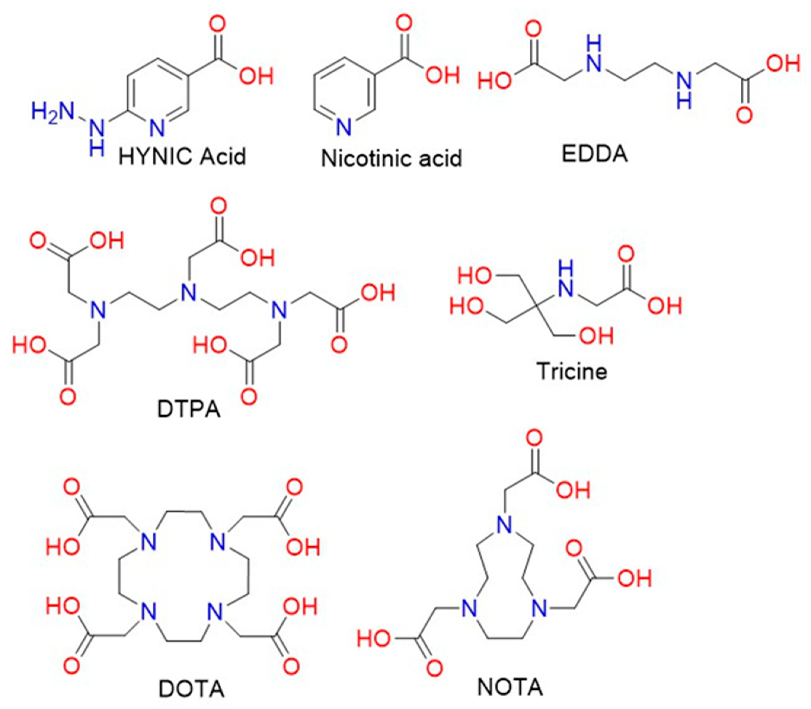 Pharmaceutics 15 00971 g003