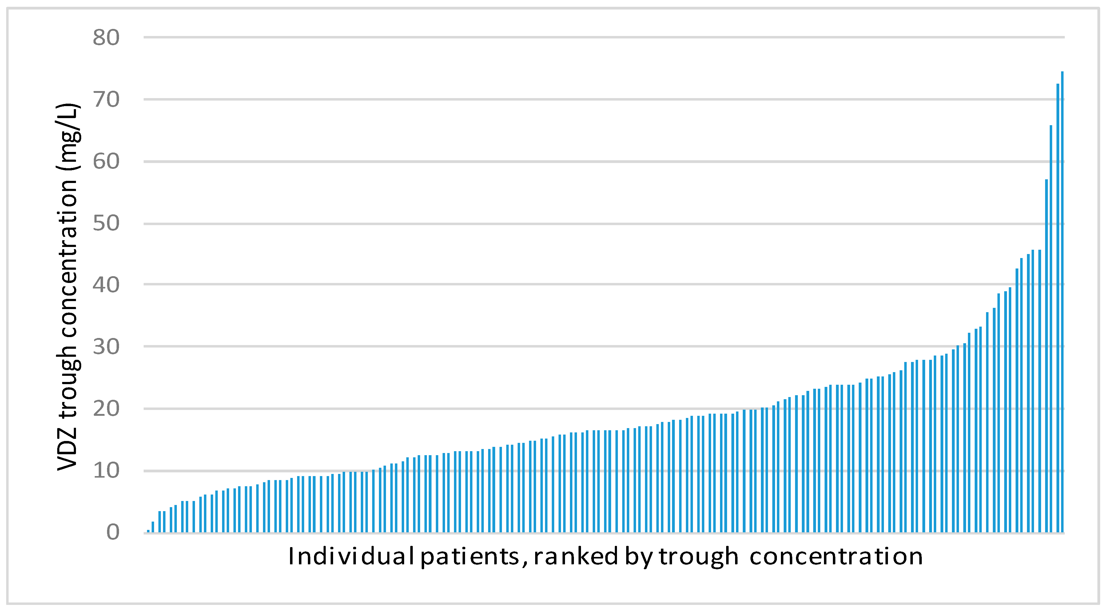 Pharmaceutics 15 00972 g001
