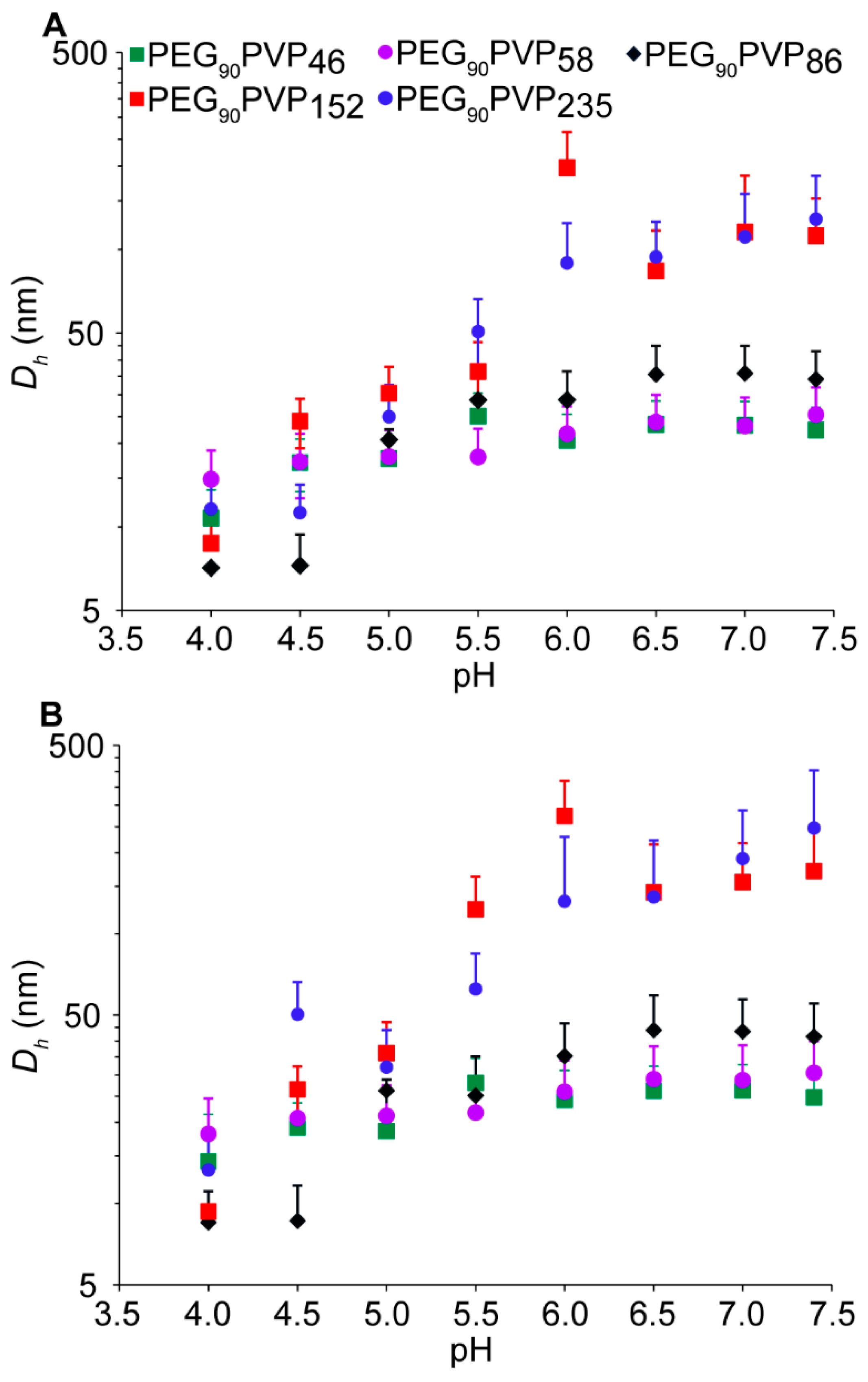 Pharmaceutics 15 00977 g001 Pharmaceutics 15 00977 g001