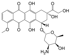 Pharmaceutics 15 00977 i003 Pharmaceutics 15 00977 i003