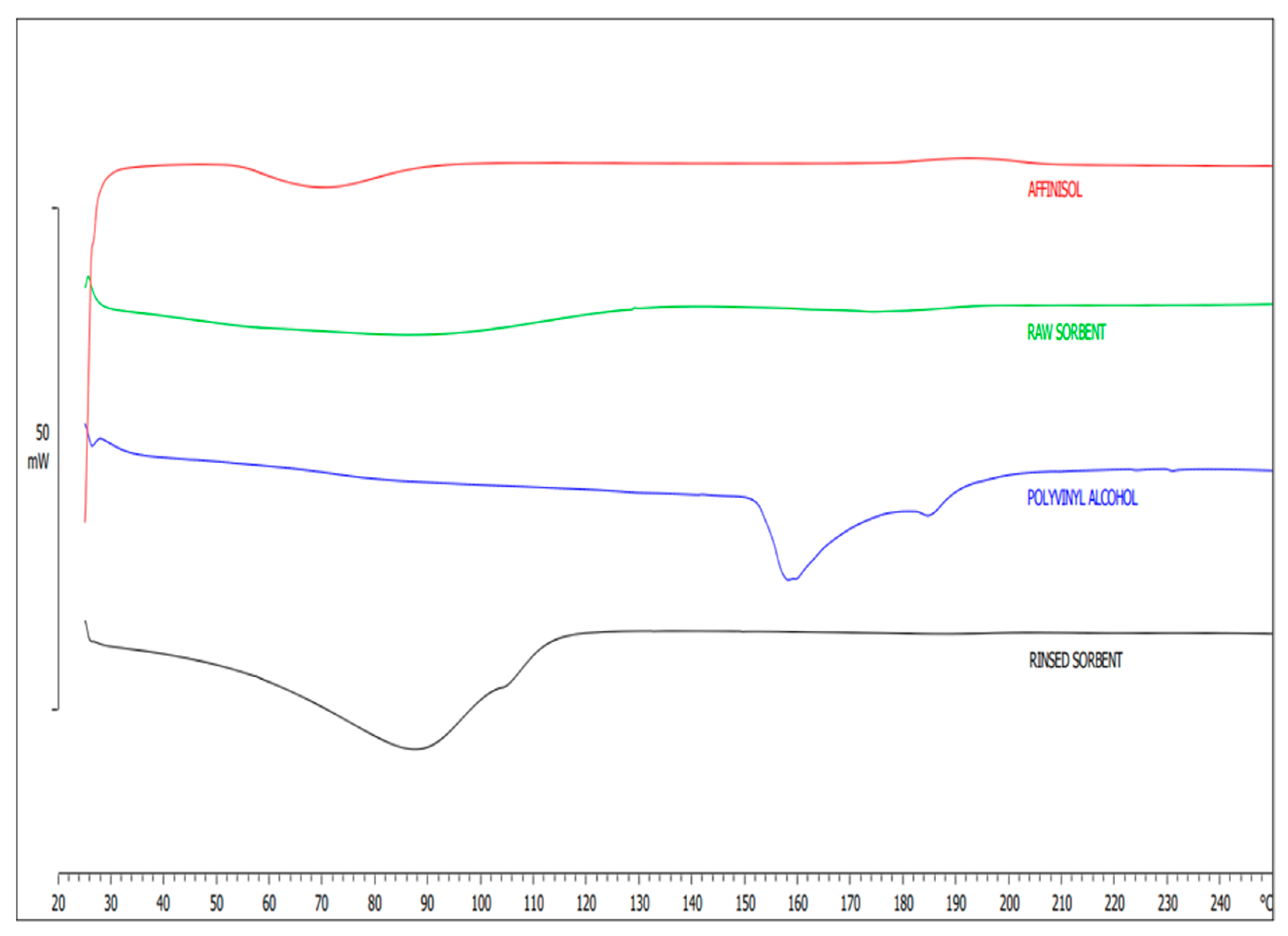 Pharmaceutics 15 00978 g002