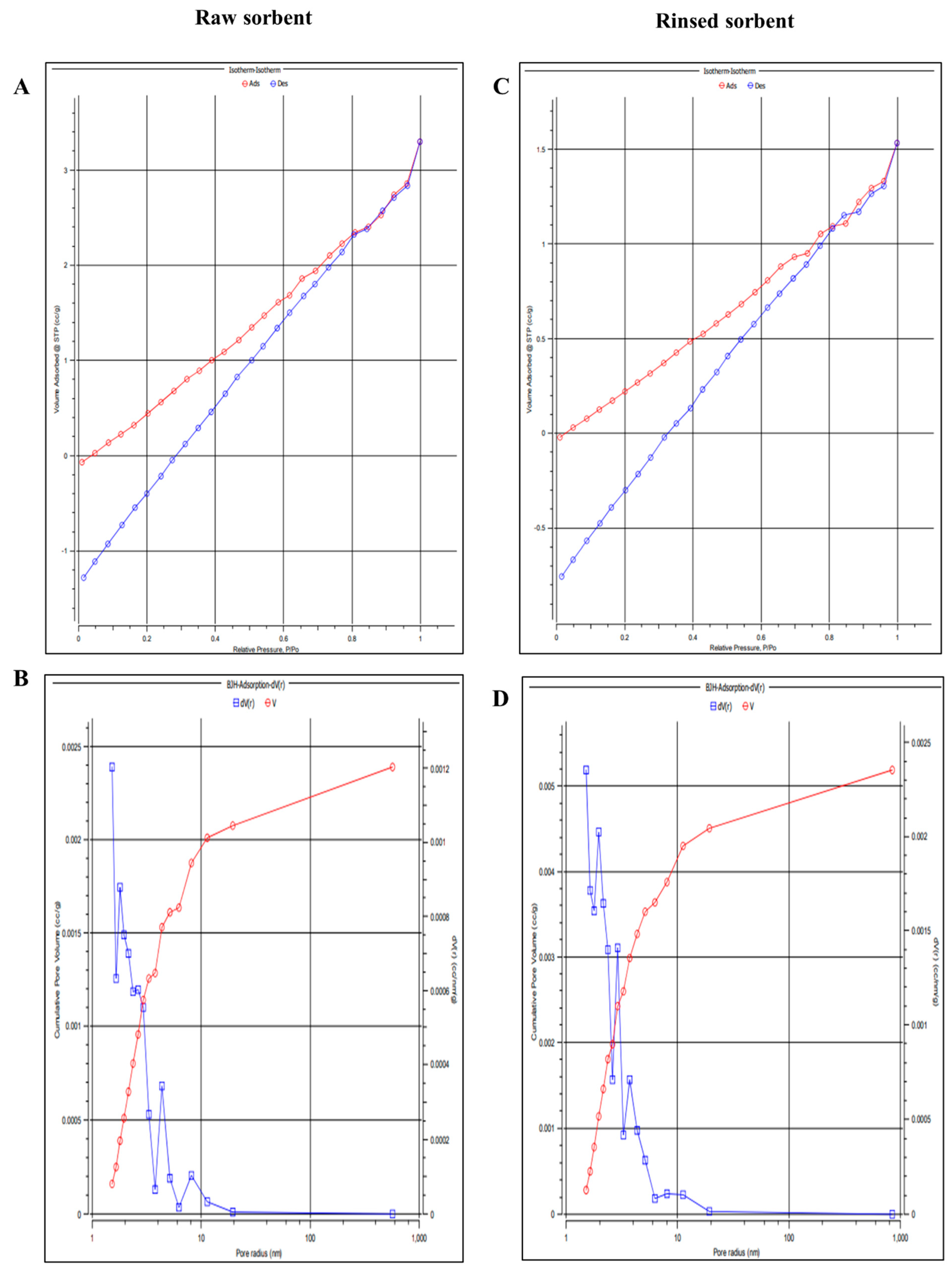 Pharmaceutics 15 00978 g005