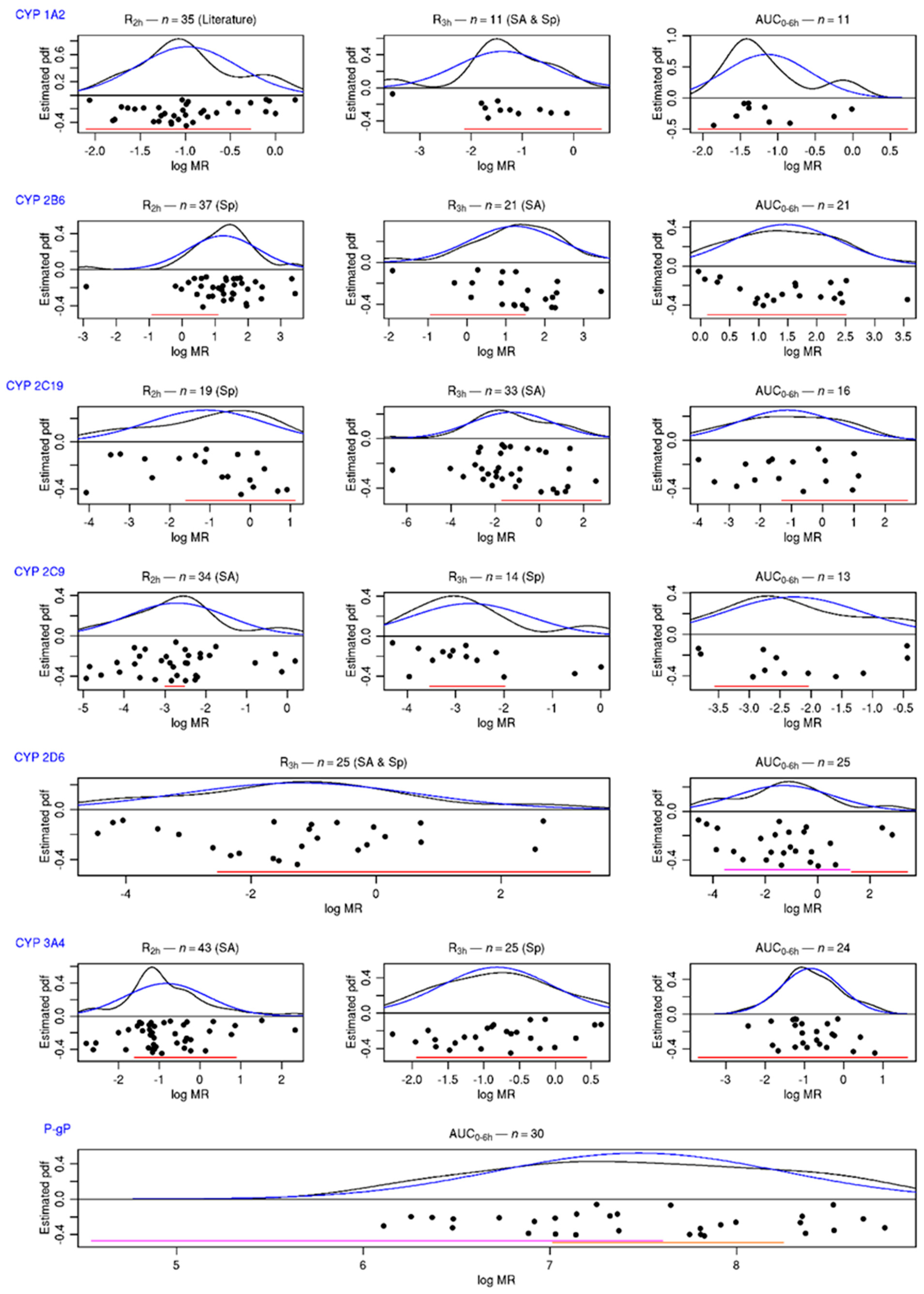 Pharmaceutics 15 00979 g001
