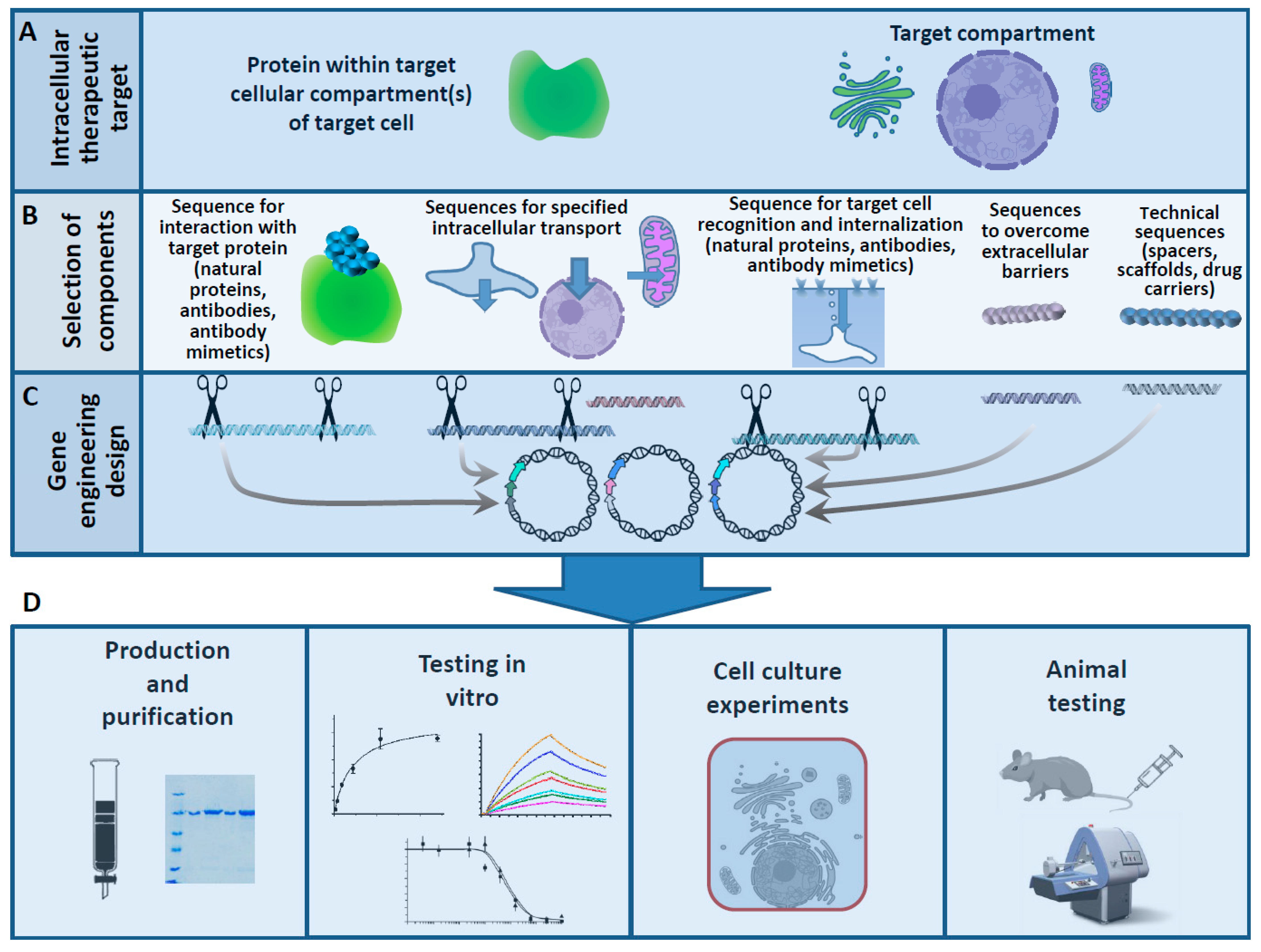 Pharmaceutics 15 00987 g004