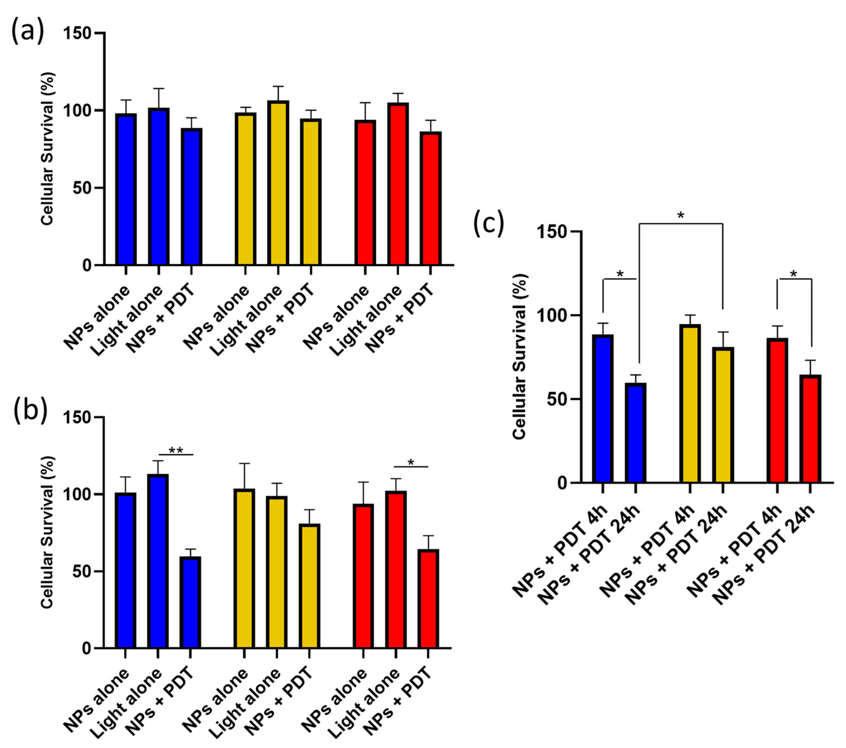 Pharmaceutics 15 00997 g006