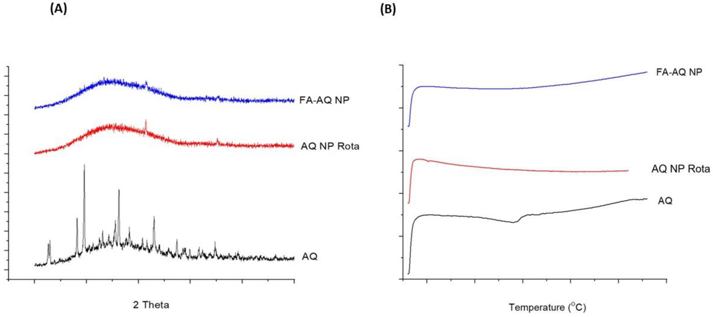 Pharmaceutics 15 01001 g003 Pharmaceutics 15 01001 g003