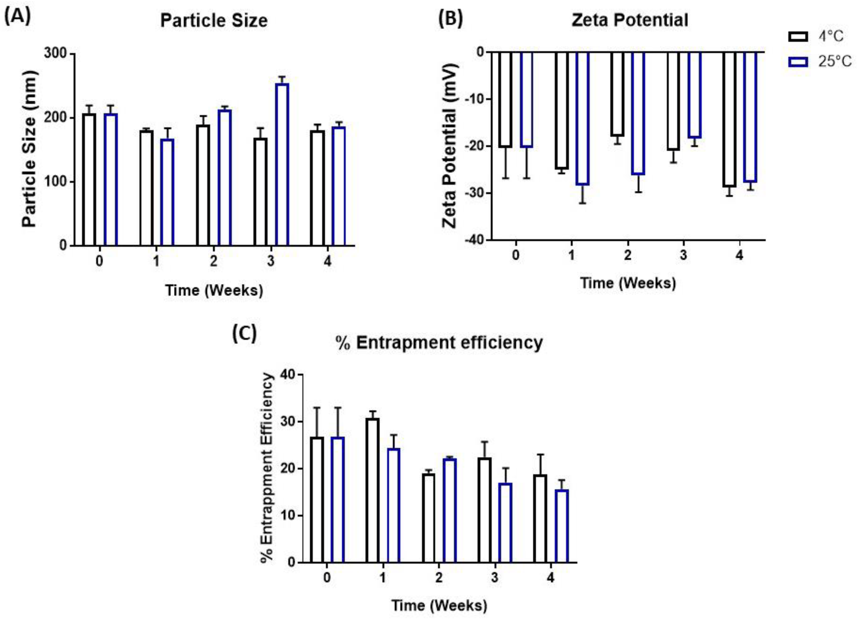 Pharmaceutics 15 01001 g004 Pharmaceutics 15 01001 g004