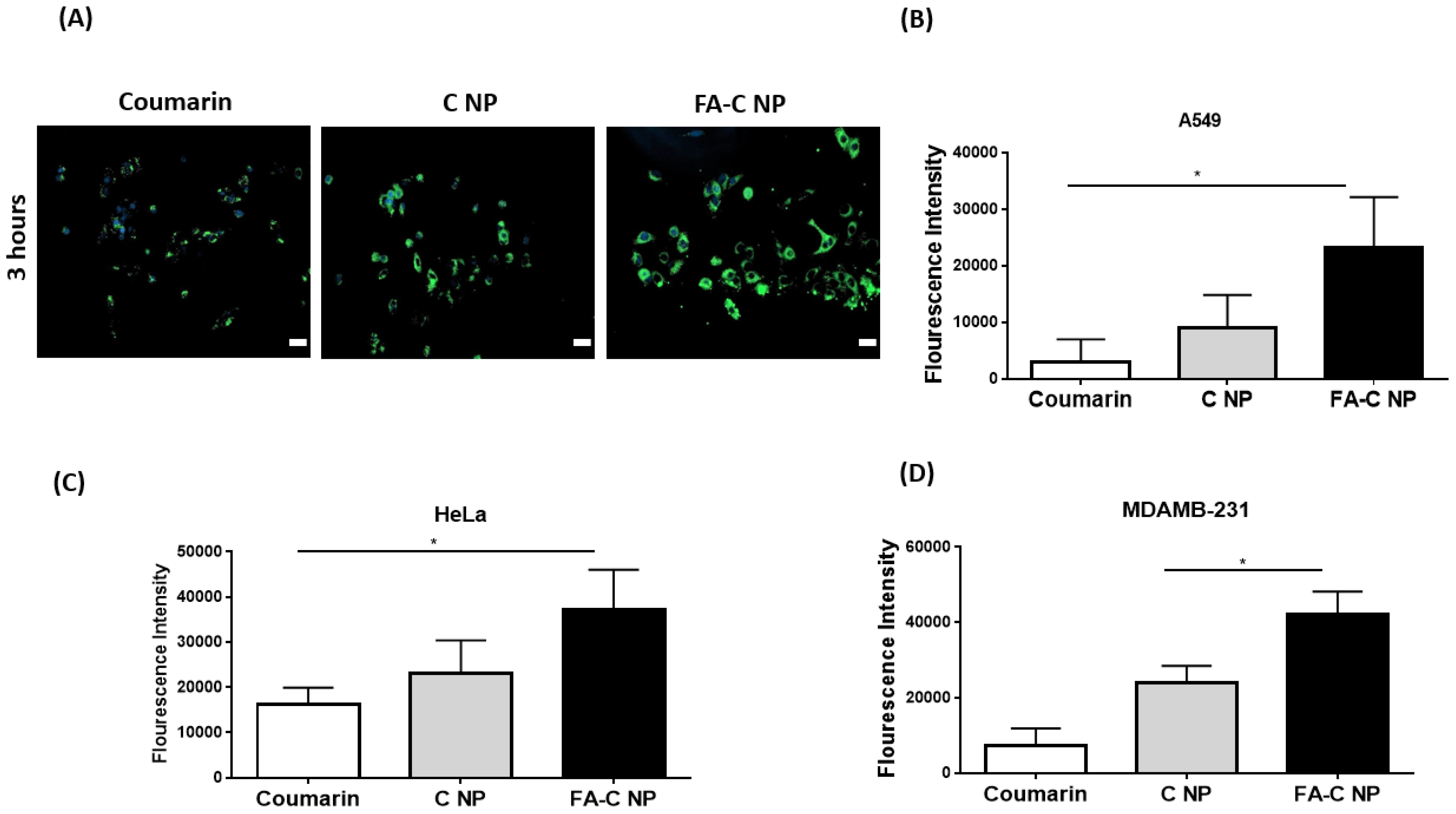 Pharmaceutics 15 01001 g005 Pharmaceutics 15 01001 g005