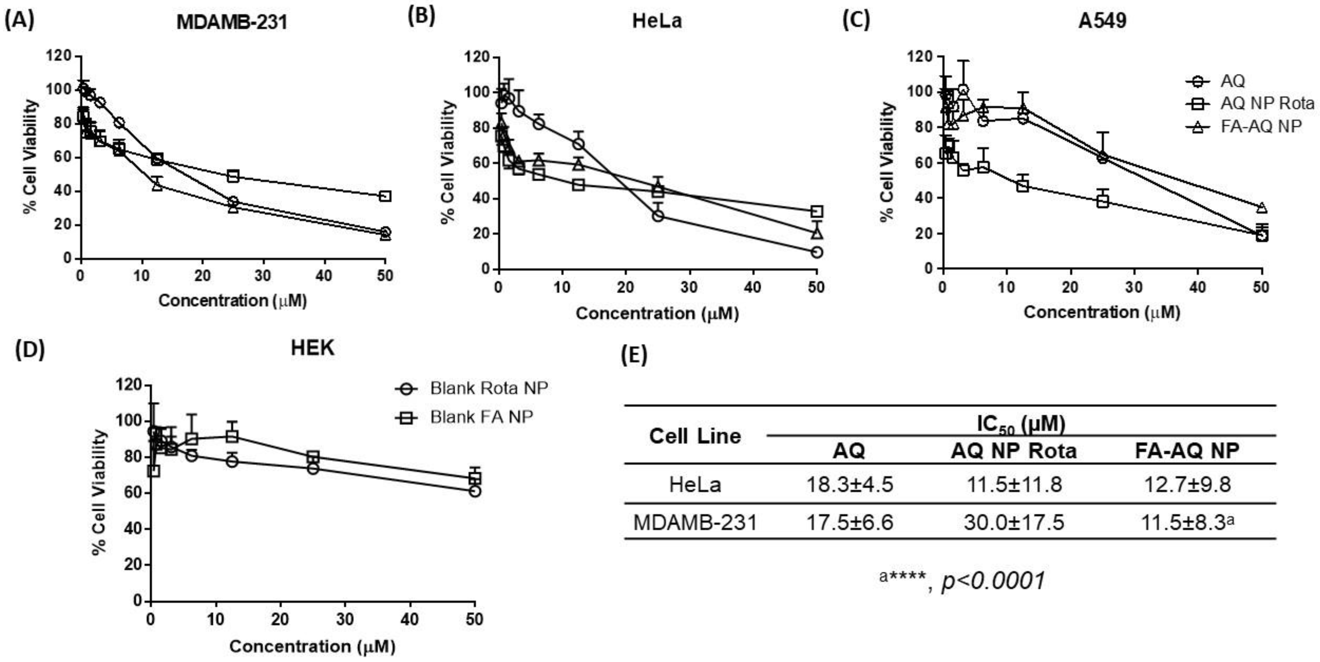 Pharmaceutics 15 01001 g006 Pharmaceutics 15 01001 g006