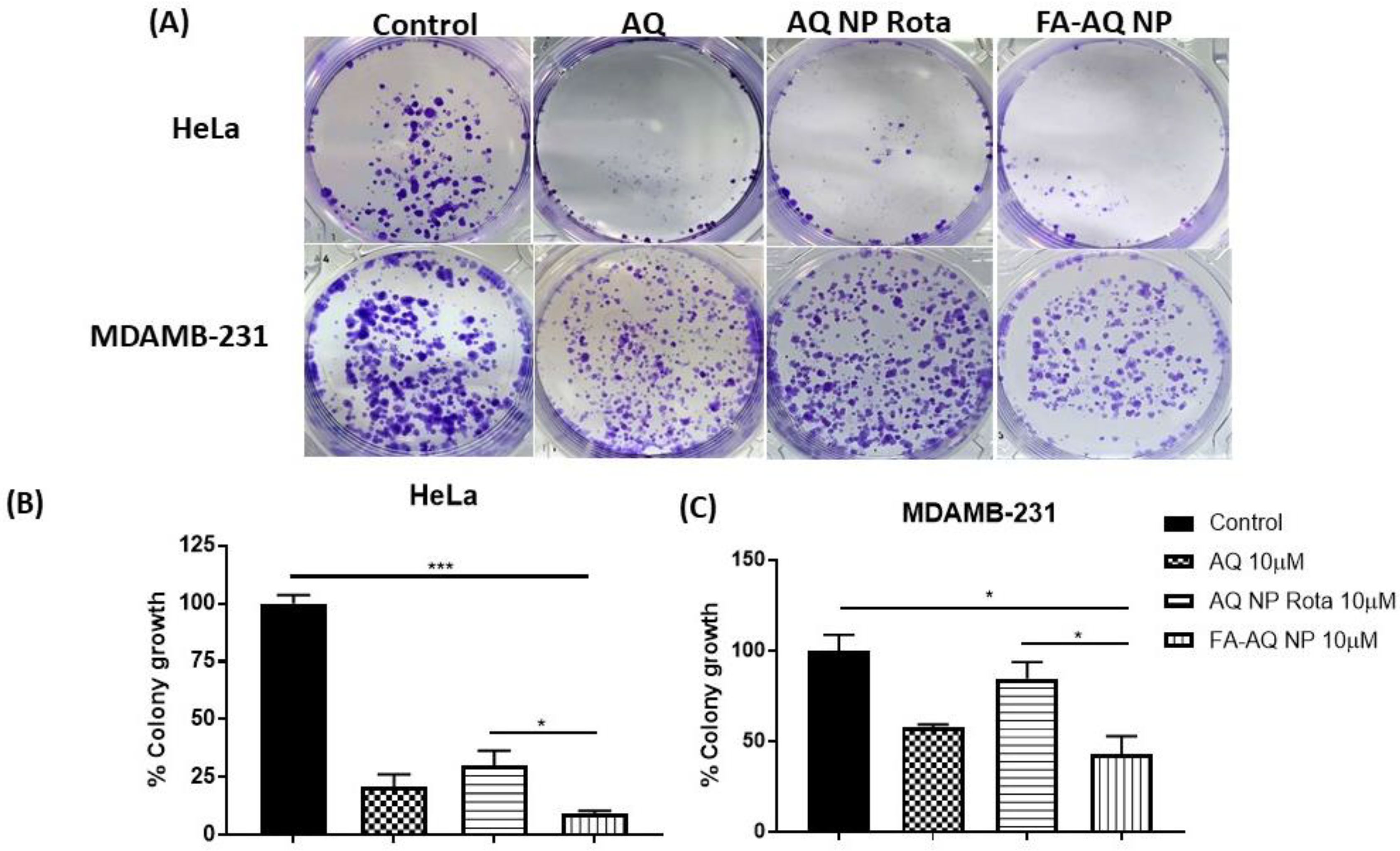 Pharmaceutics 15 01001 g007 Pharmaceutics 15 01001 g007