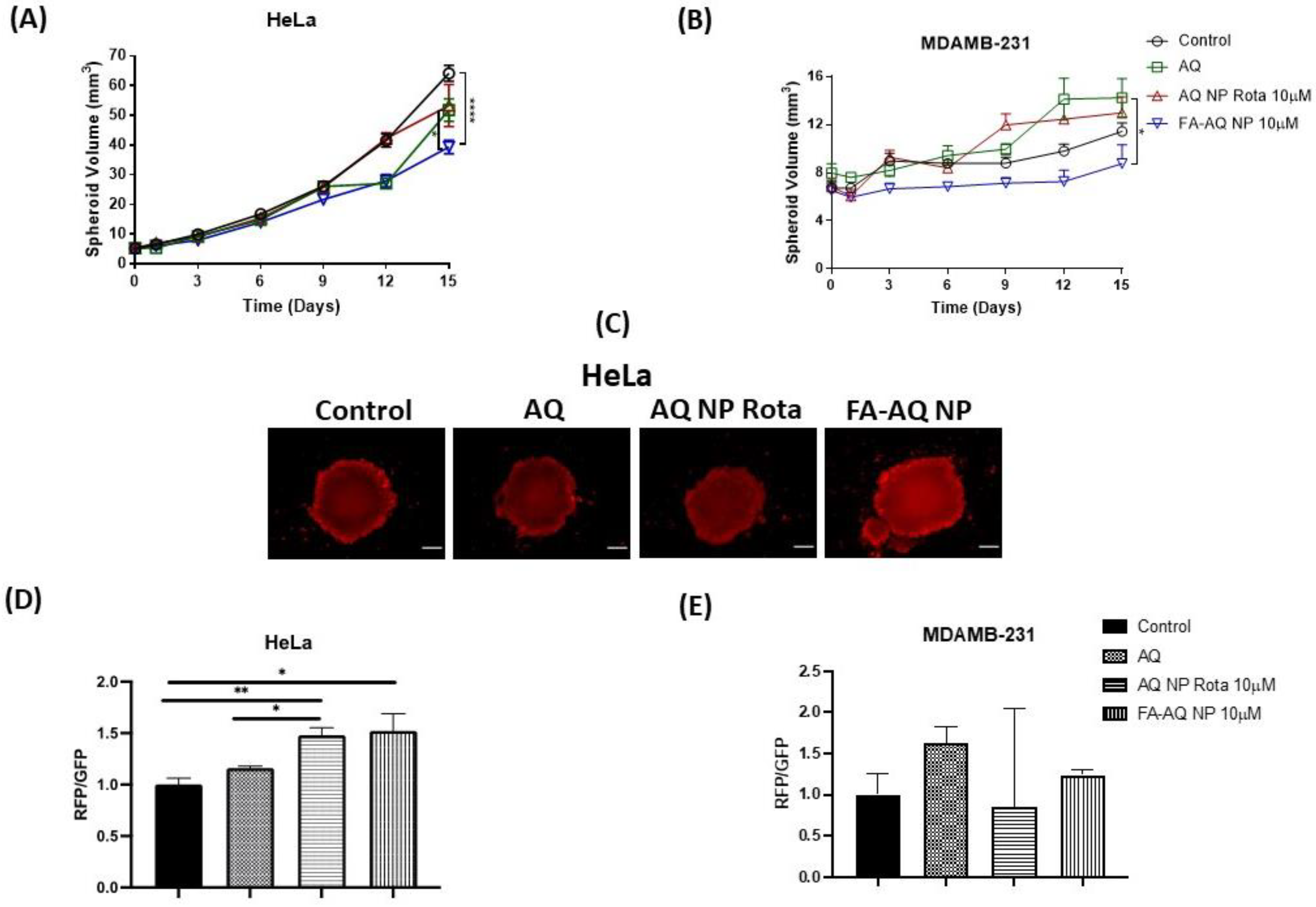 Pharmaceutics 15 01001 g009 Pharmaceutics 15 01001 g009