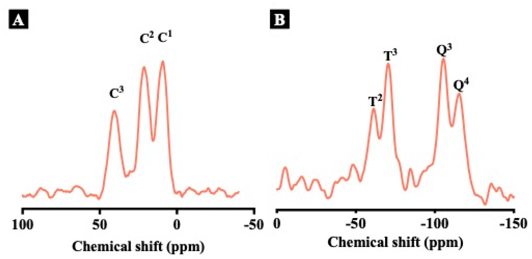 Pharmaceutics 15 01013 g002