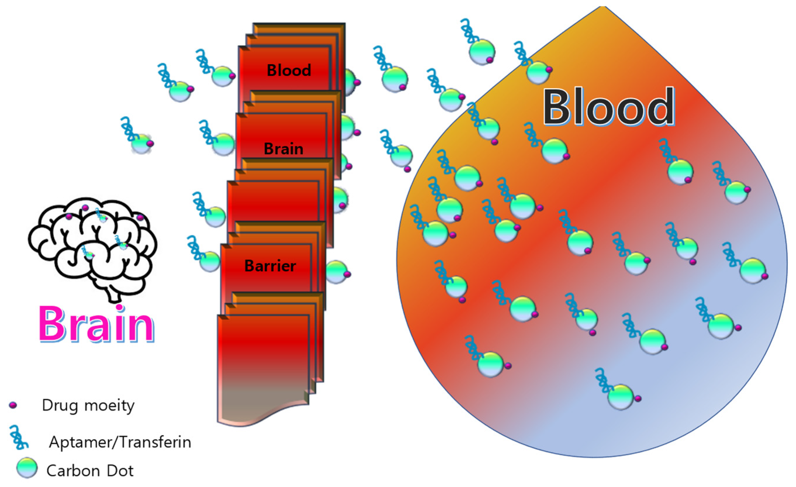 Pharmaceutics 15 01019 g004 Pharmaceutics 15 01019 g004