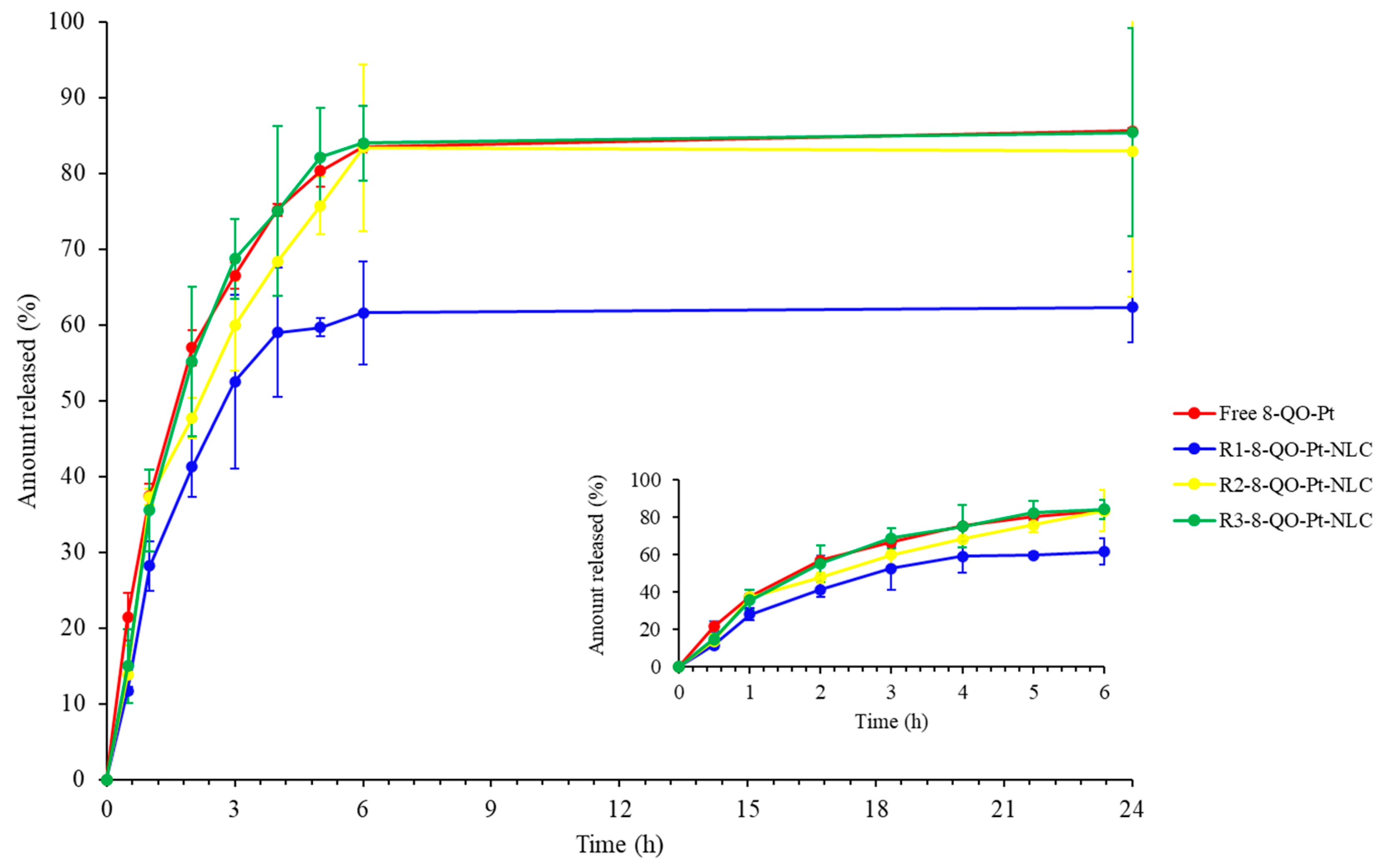 Pharmaceutics 15 01021 g002