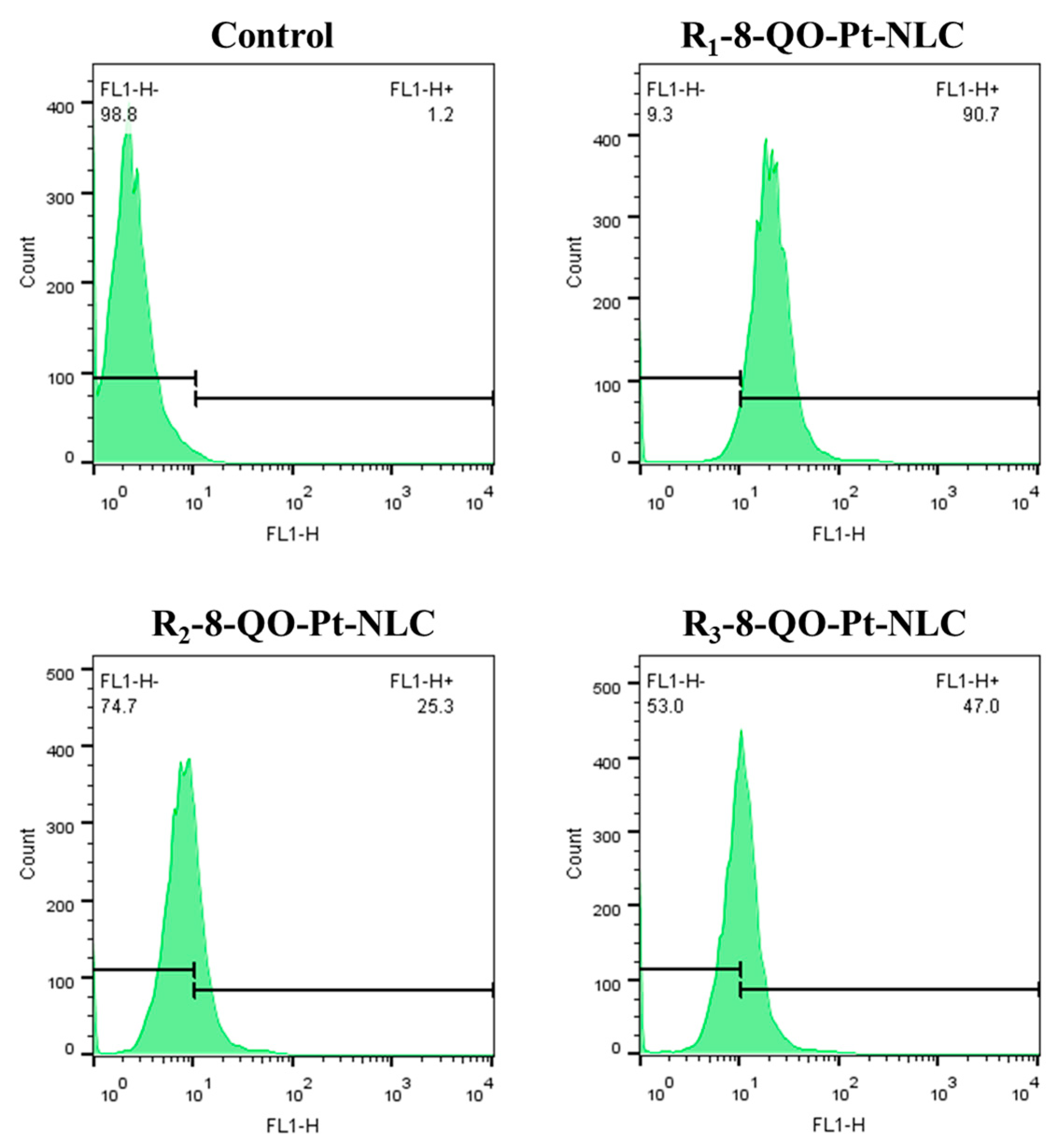 Pharmaceutics 15 01021 g004