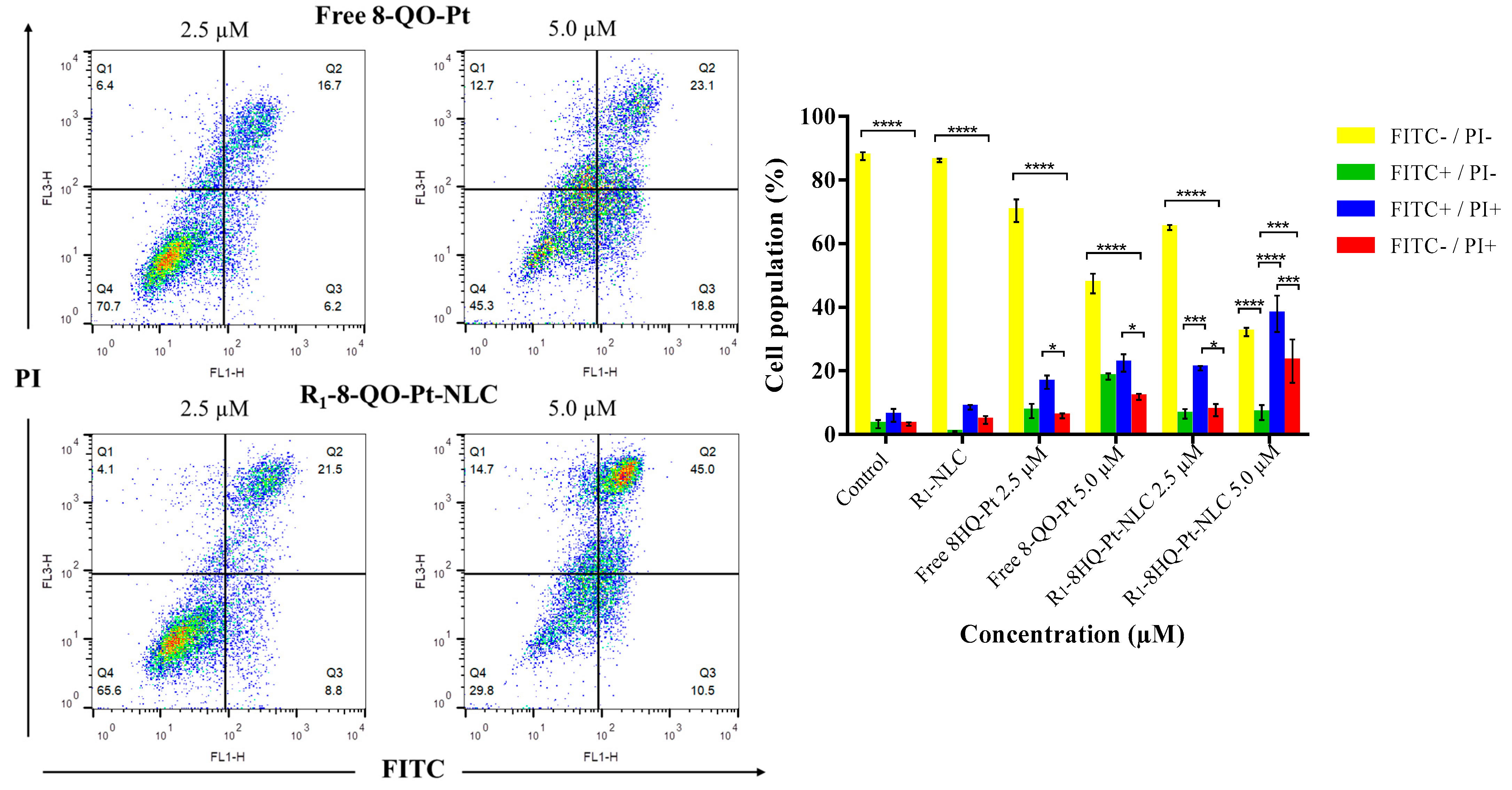 Pharmaceutics 15 01021 g005