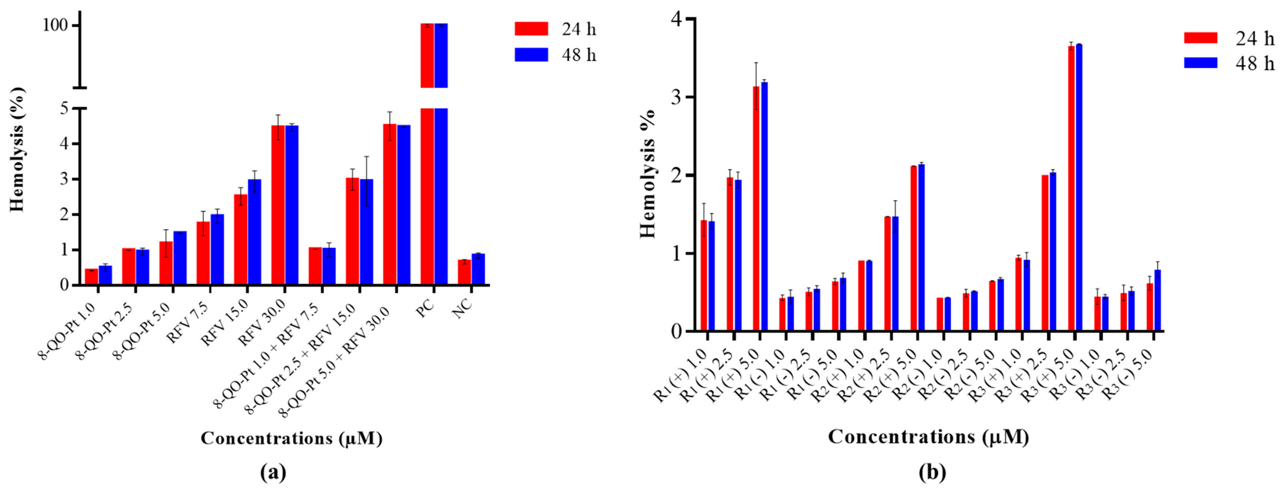 Pharmaceutics 15 01021 g006