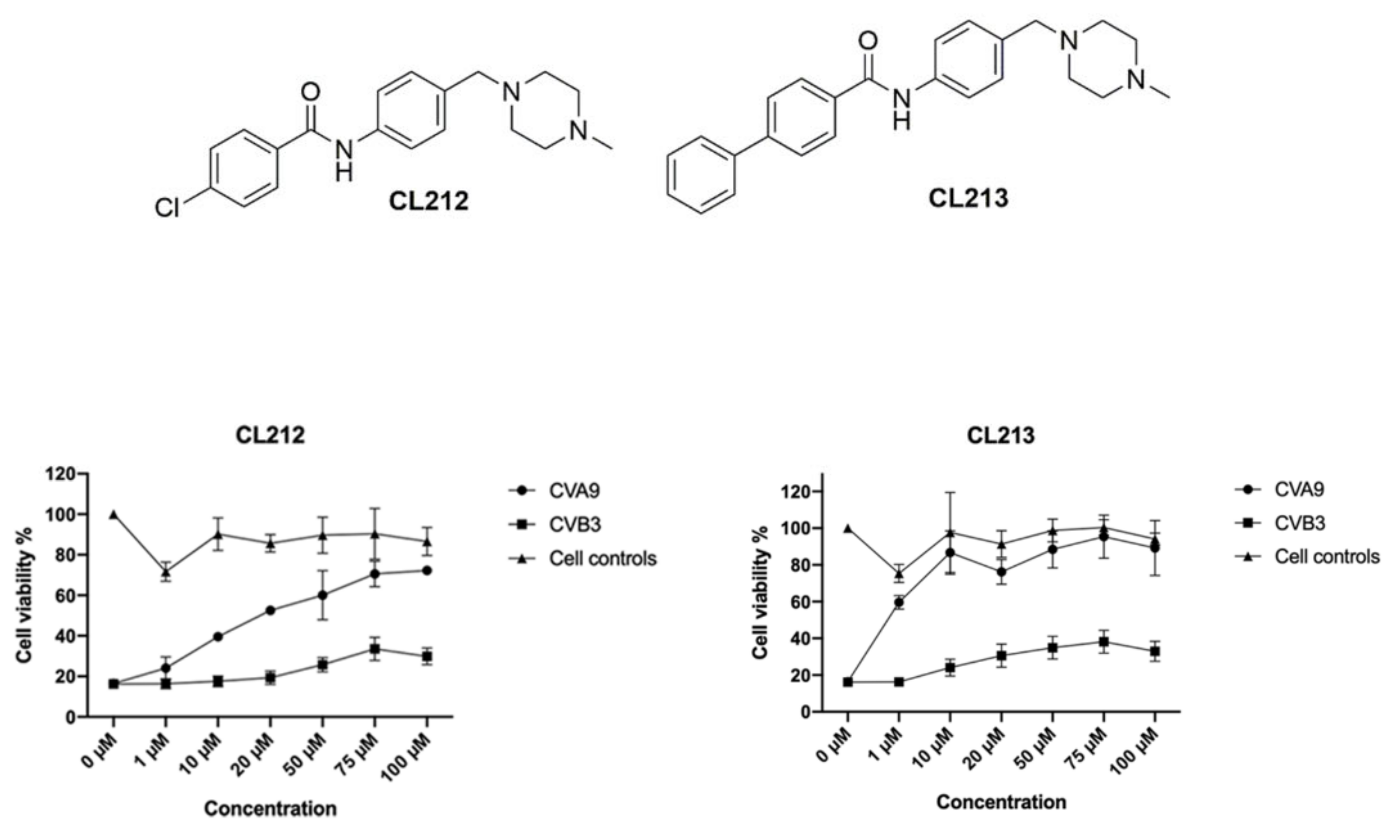 Pharmaceutics 15 01028 g001