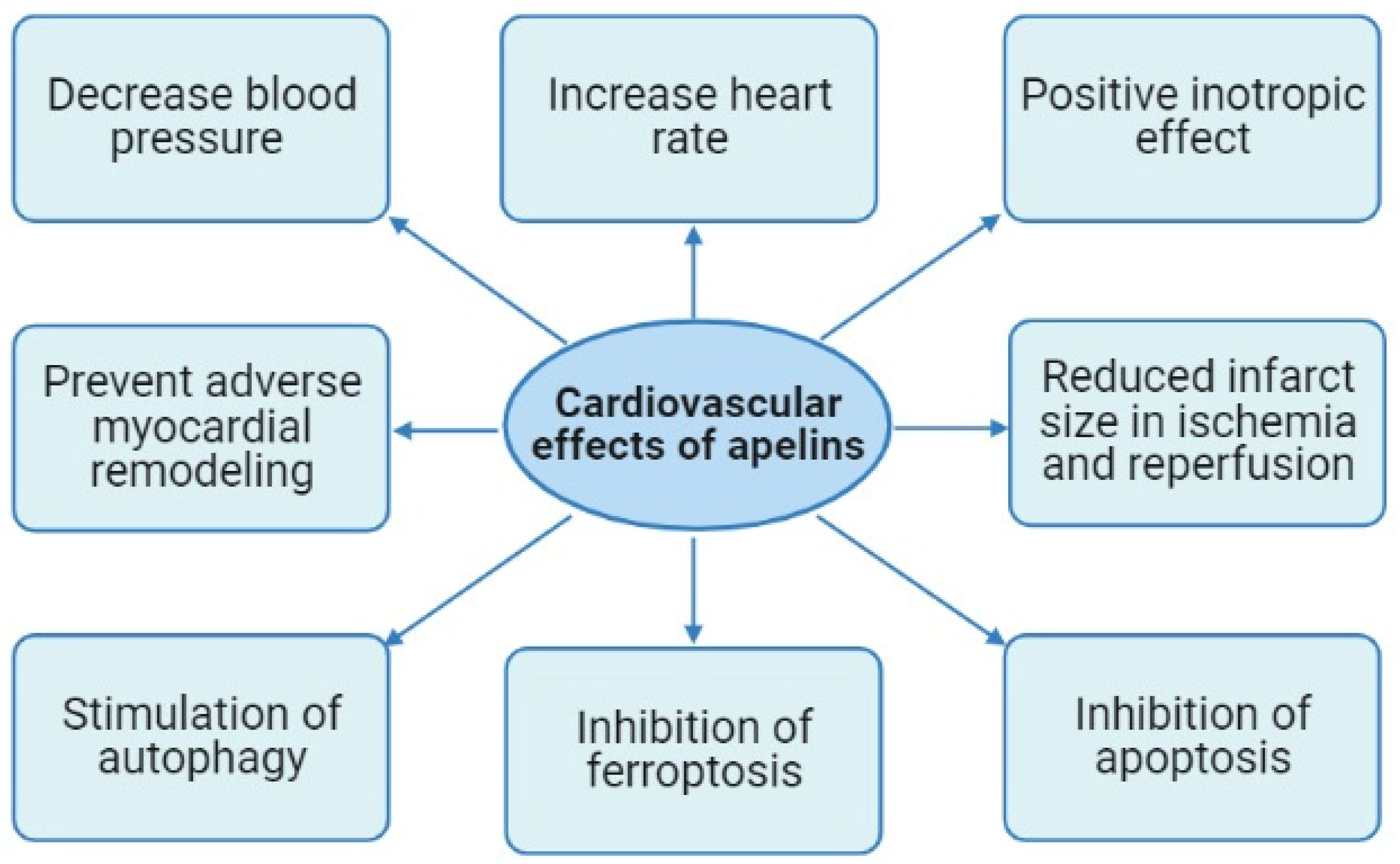 Pharmaceutics 15 01029 g002 Pharmaceutics 15 01029 g002