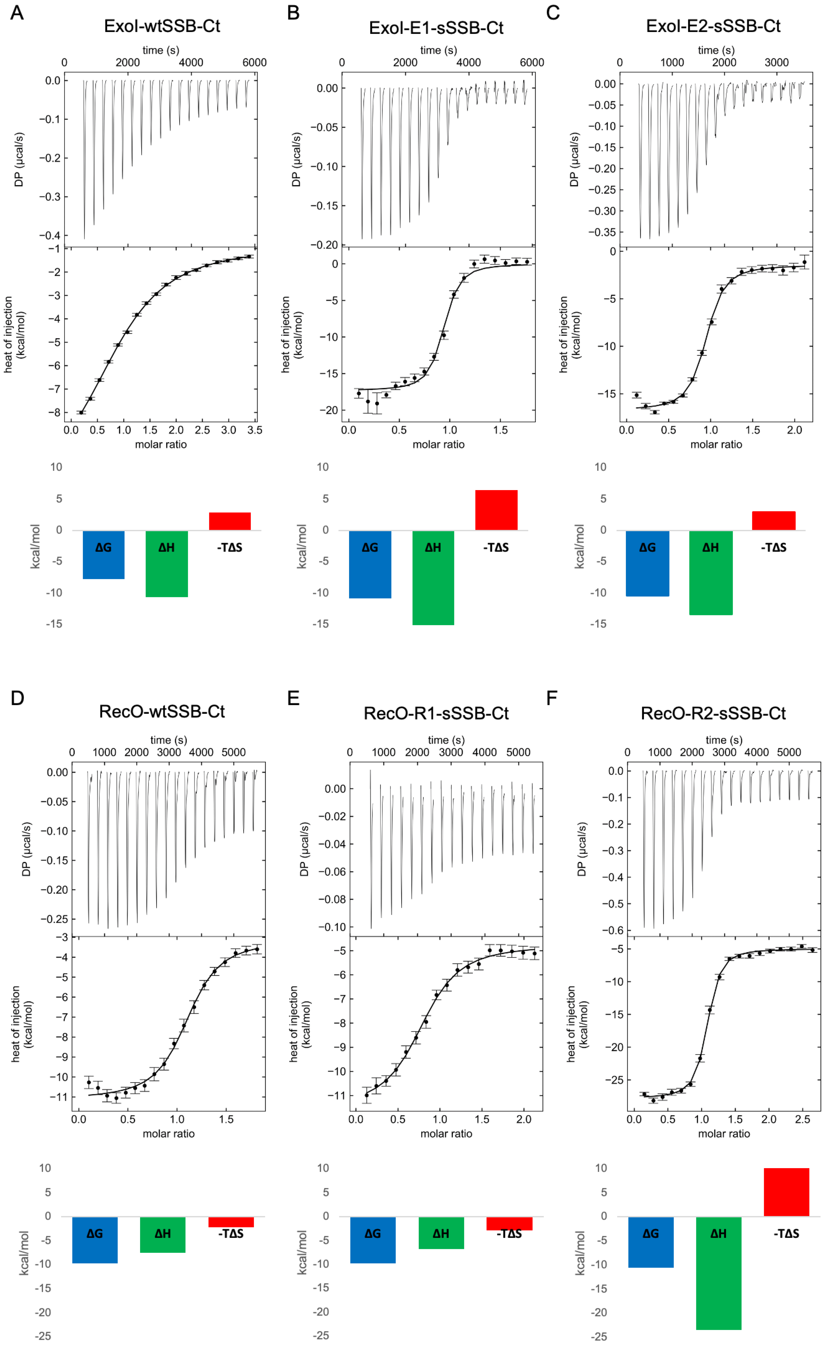Pharmaceutics 15 01032 g007