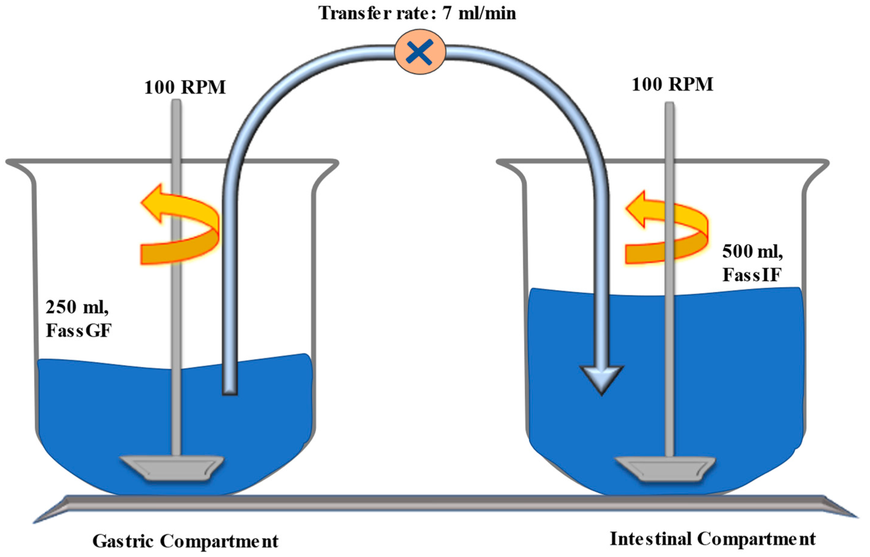 Pharmaceutics 15 01040 g001