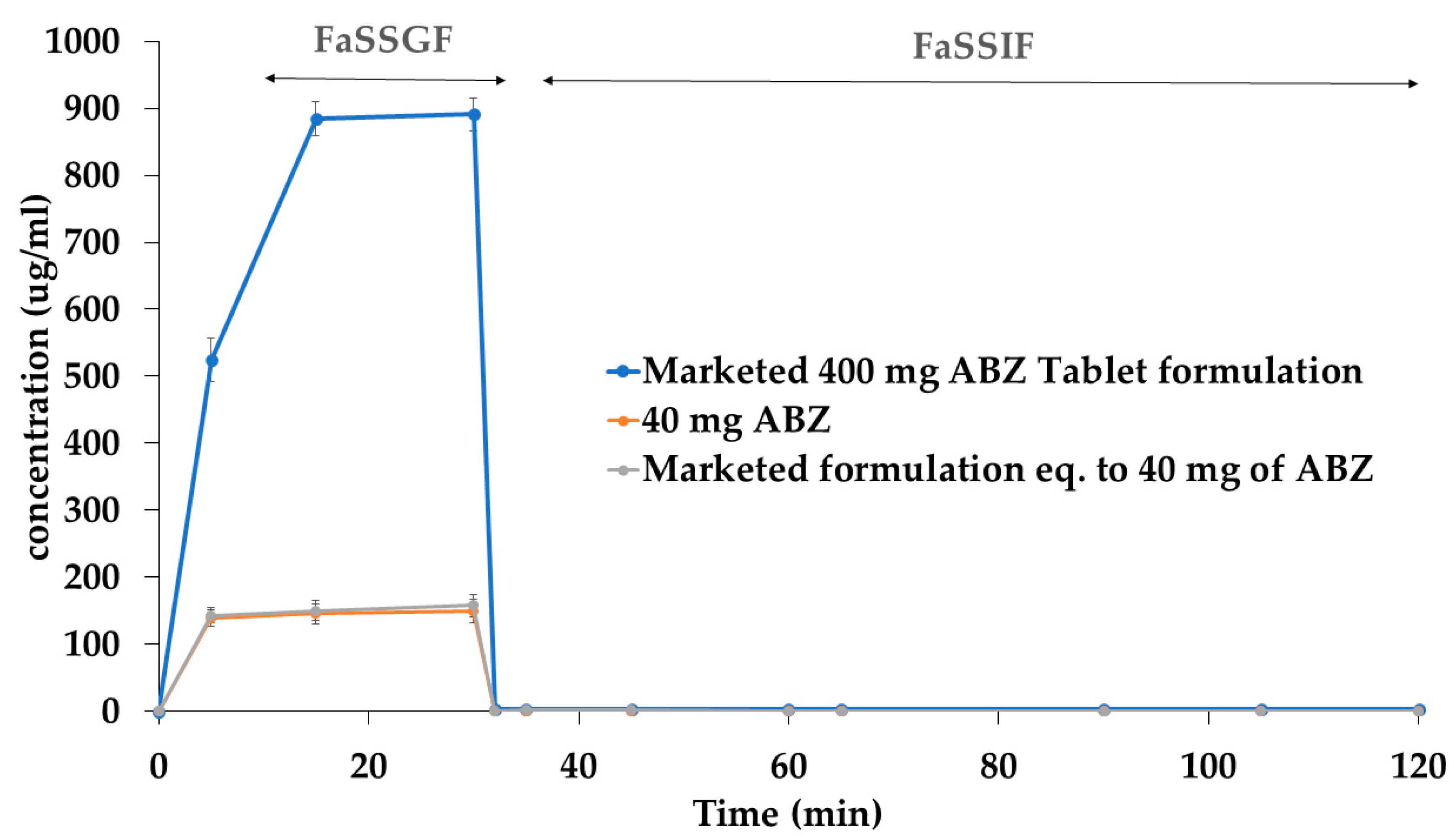 Pharmaceutics 15 01040 g003