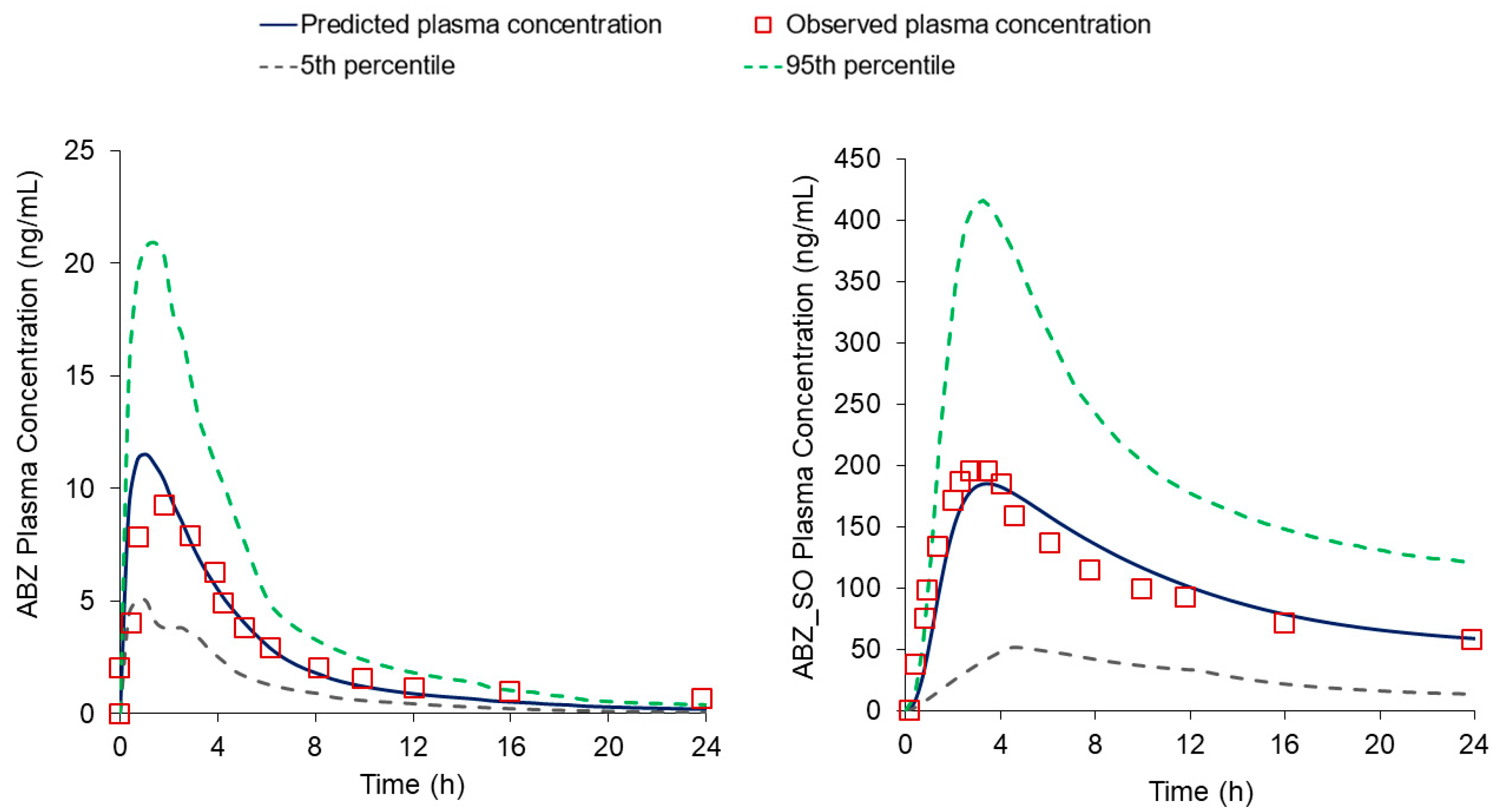 Pharmaceutics 15 01040 g004