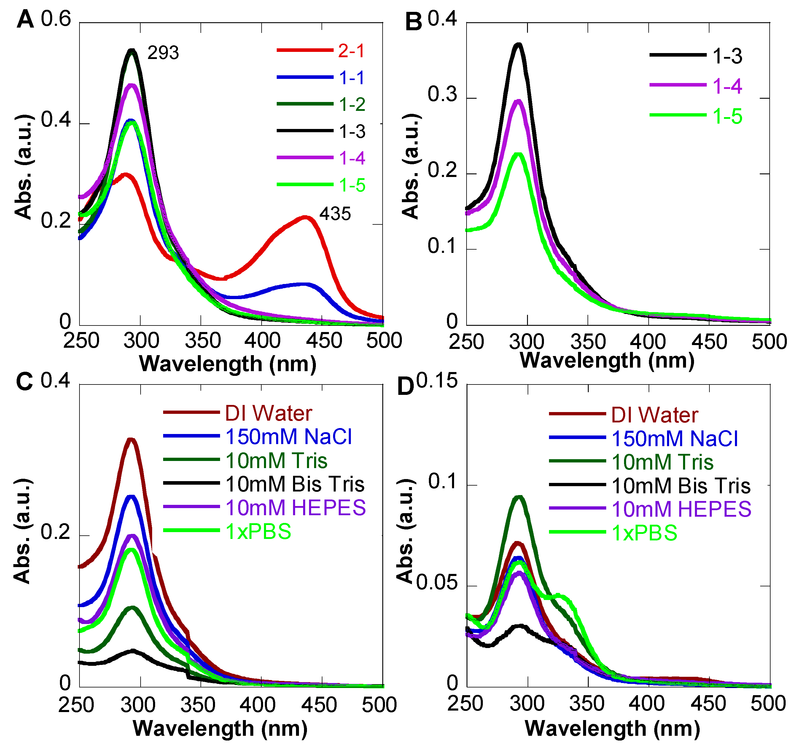 Pharmaceutics 15 01041 g004