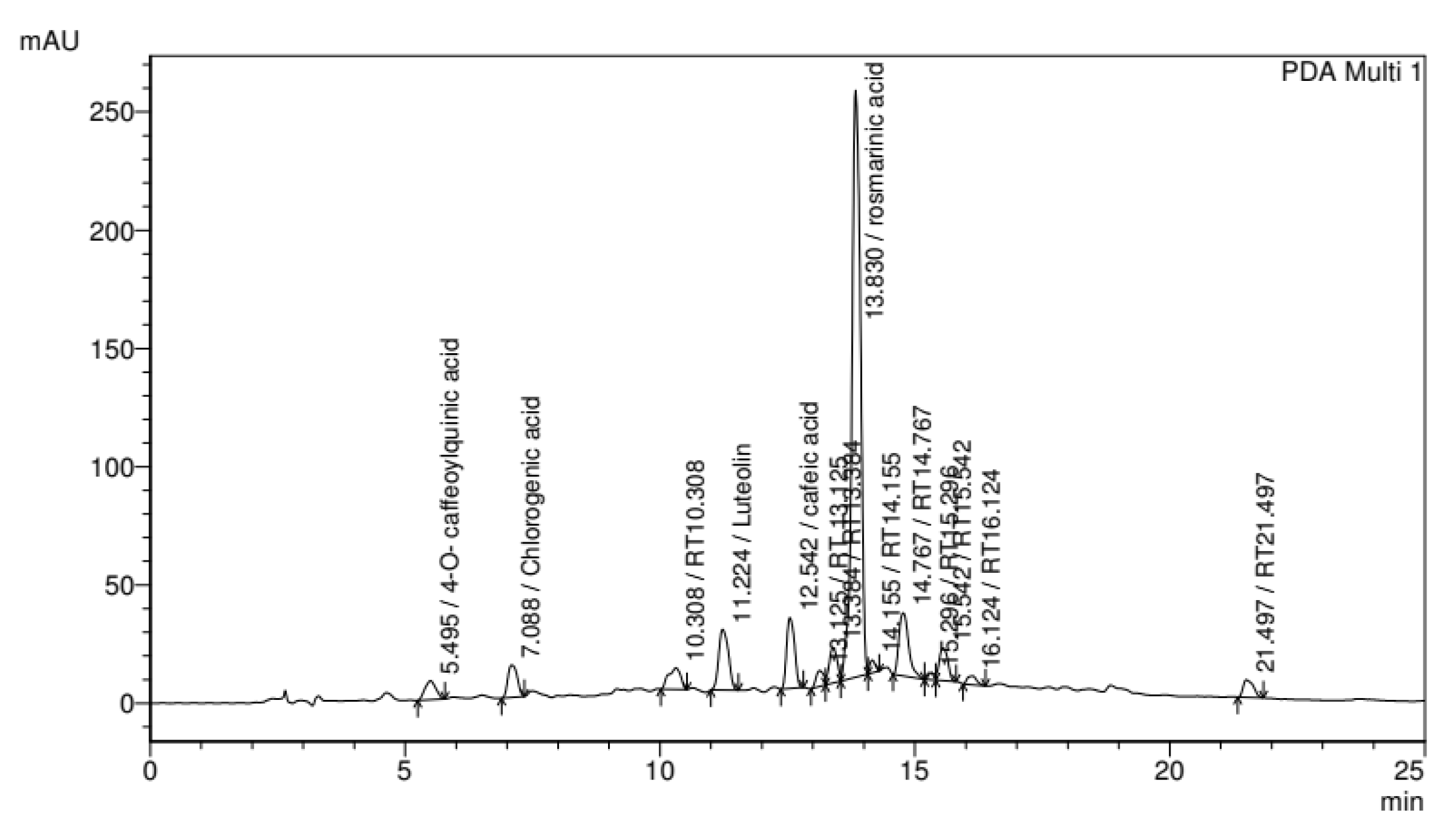 Pharmaceutics 15 01047 g001