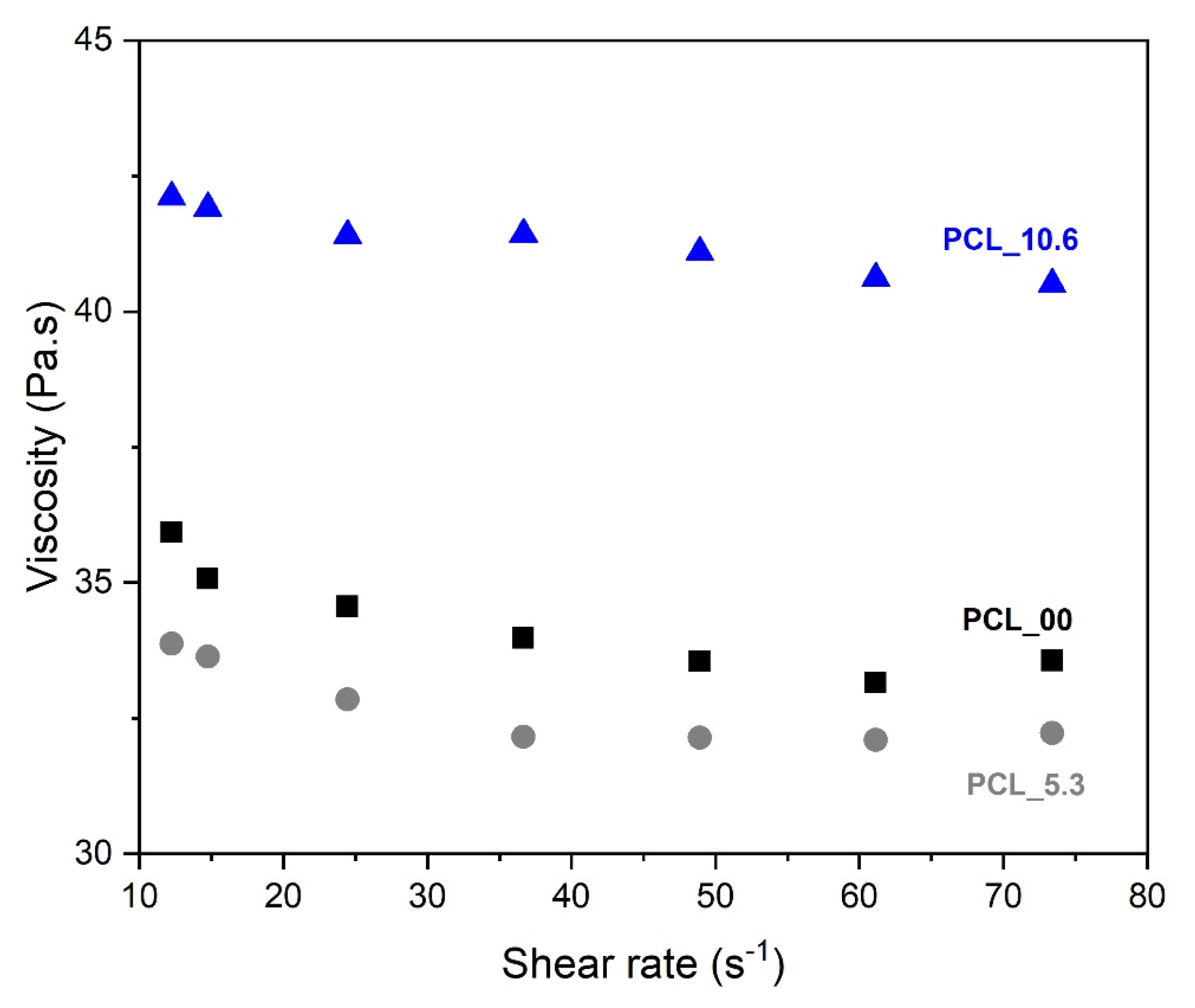 Pharmaceutics 15 01047 g004