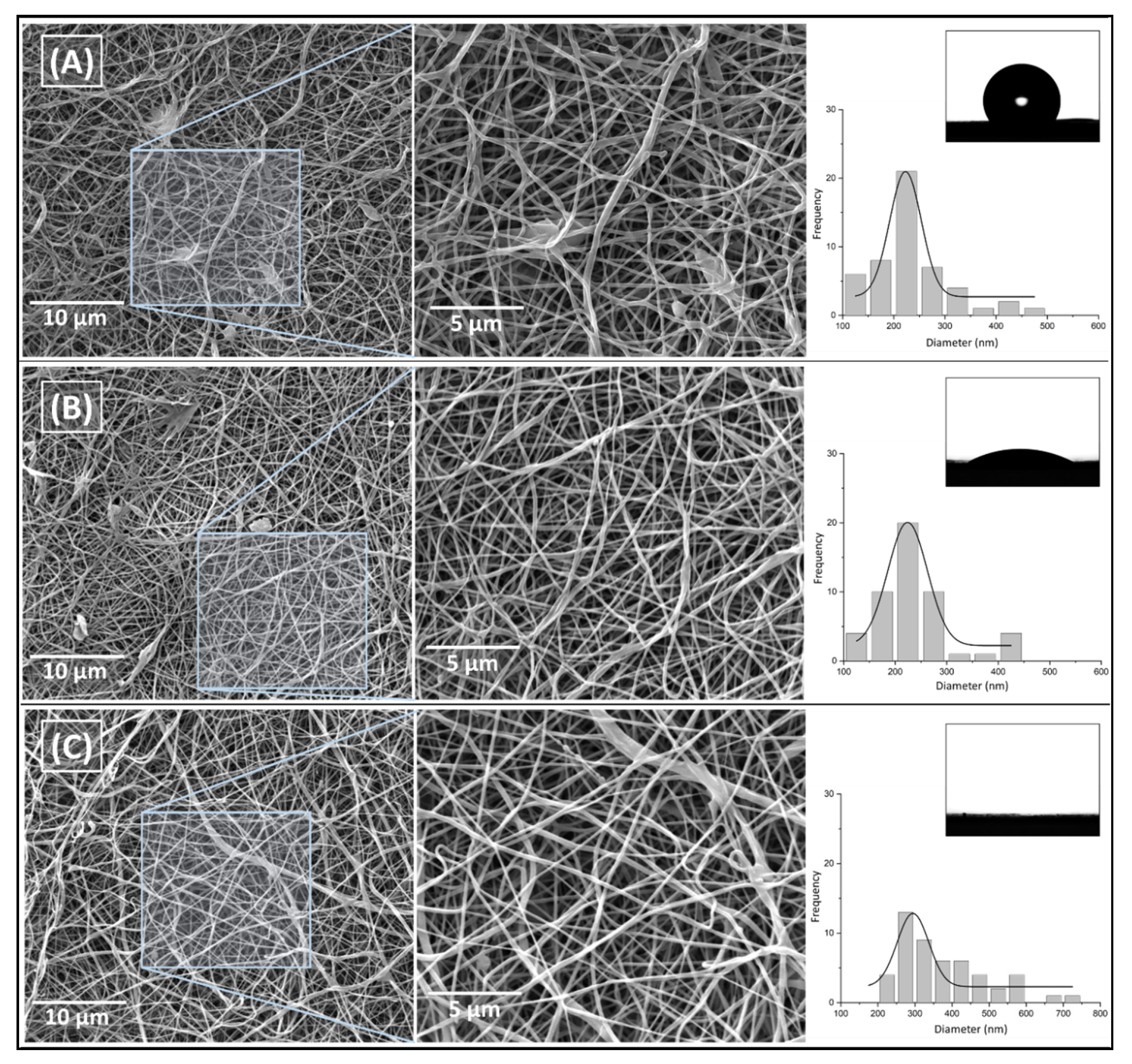 Pharmaceutics 15 01047 g005