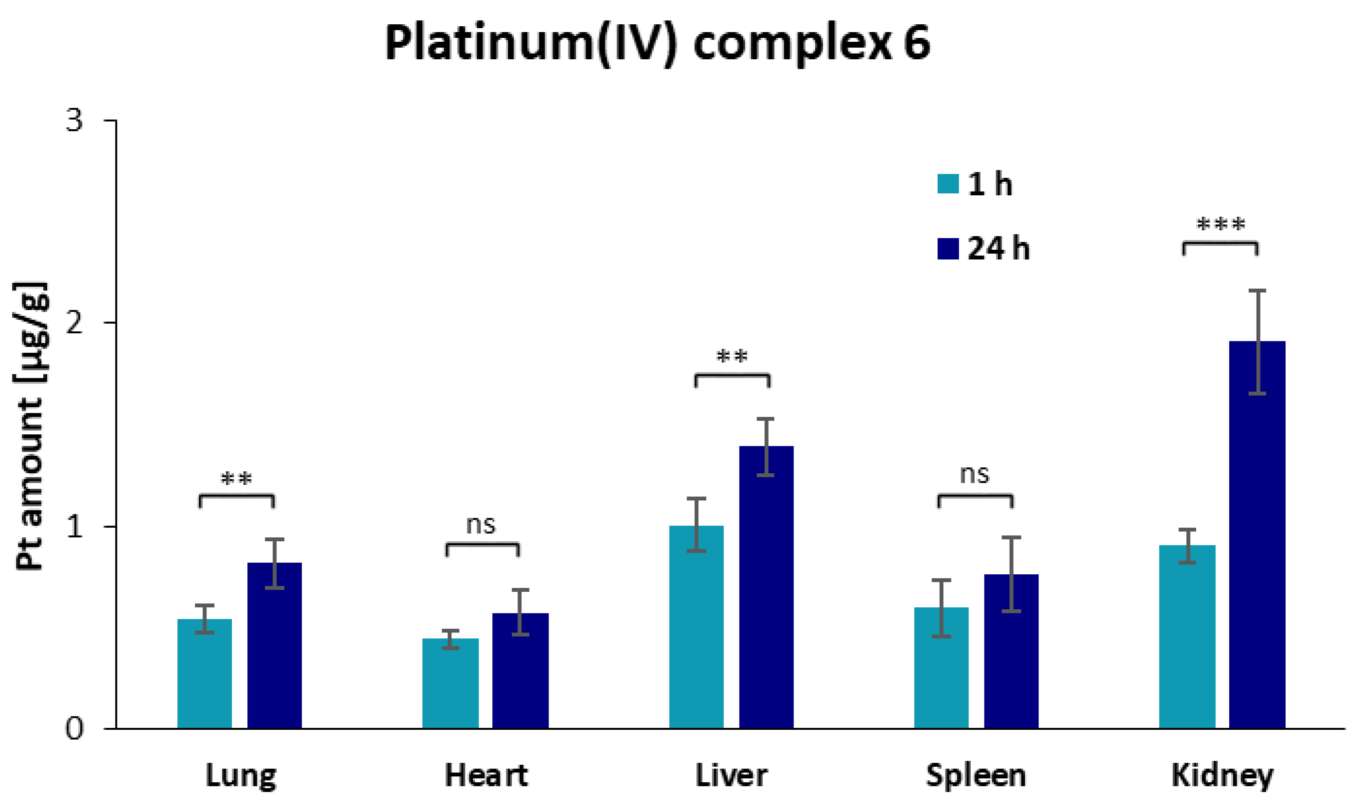 Pharmaceutics 15 01050 g003a