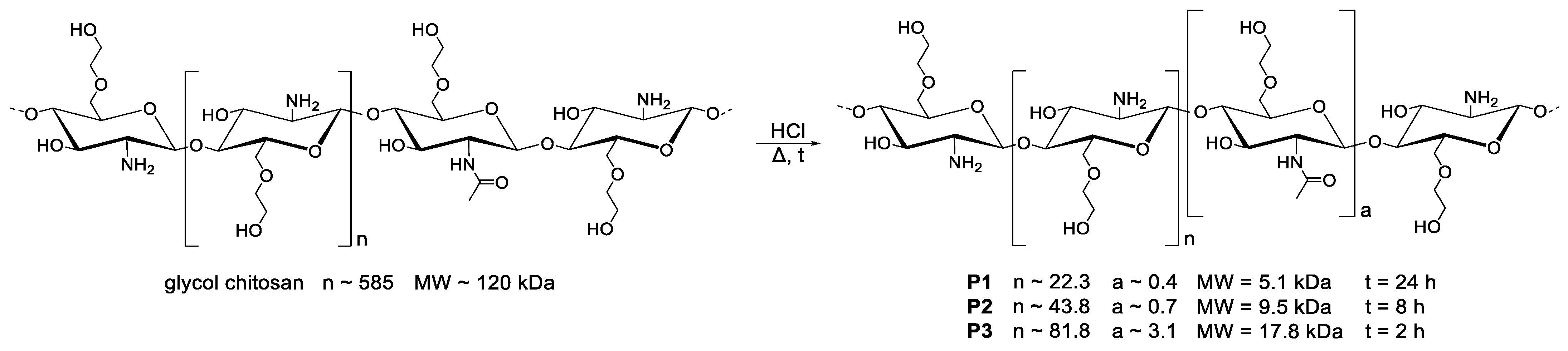 Pharmaceutics 15 01050 sch004