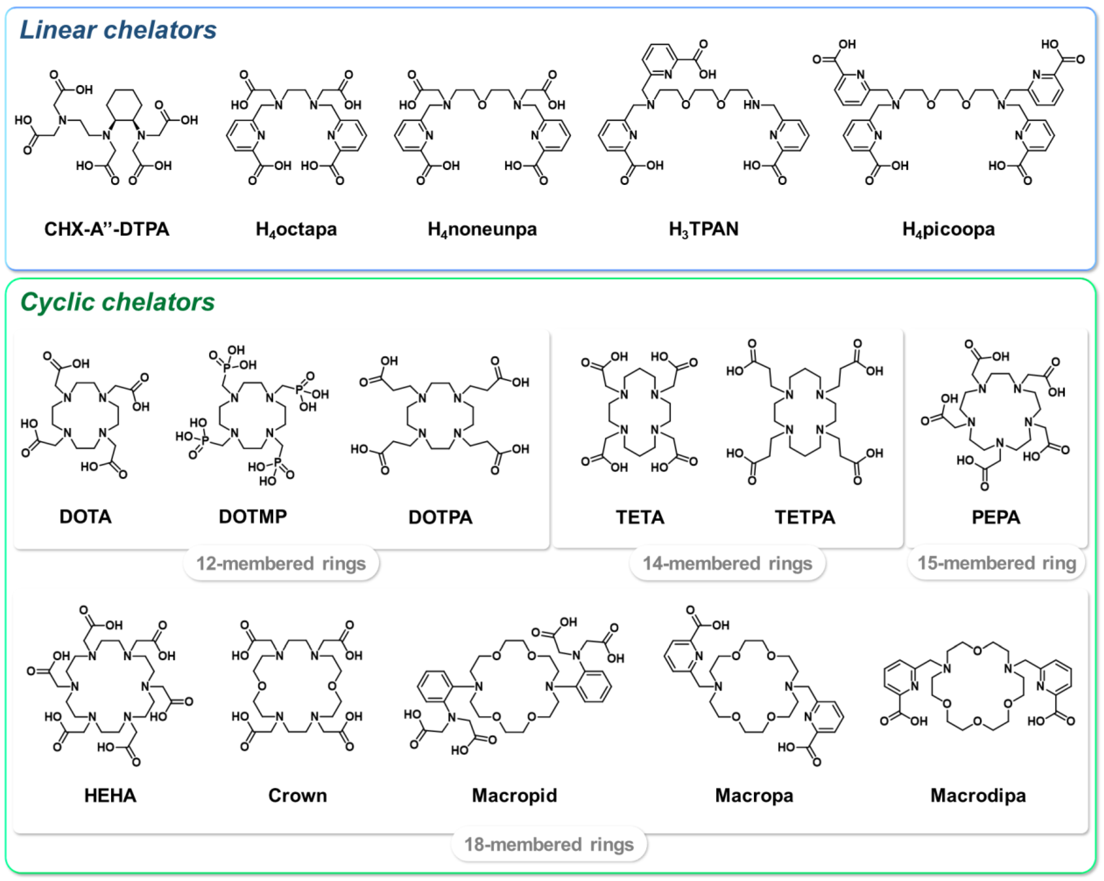 Pharmaceutics 15 01051 g006