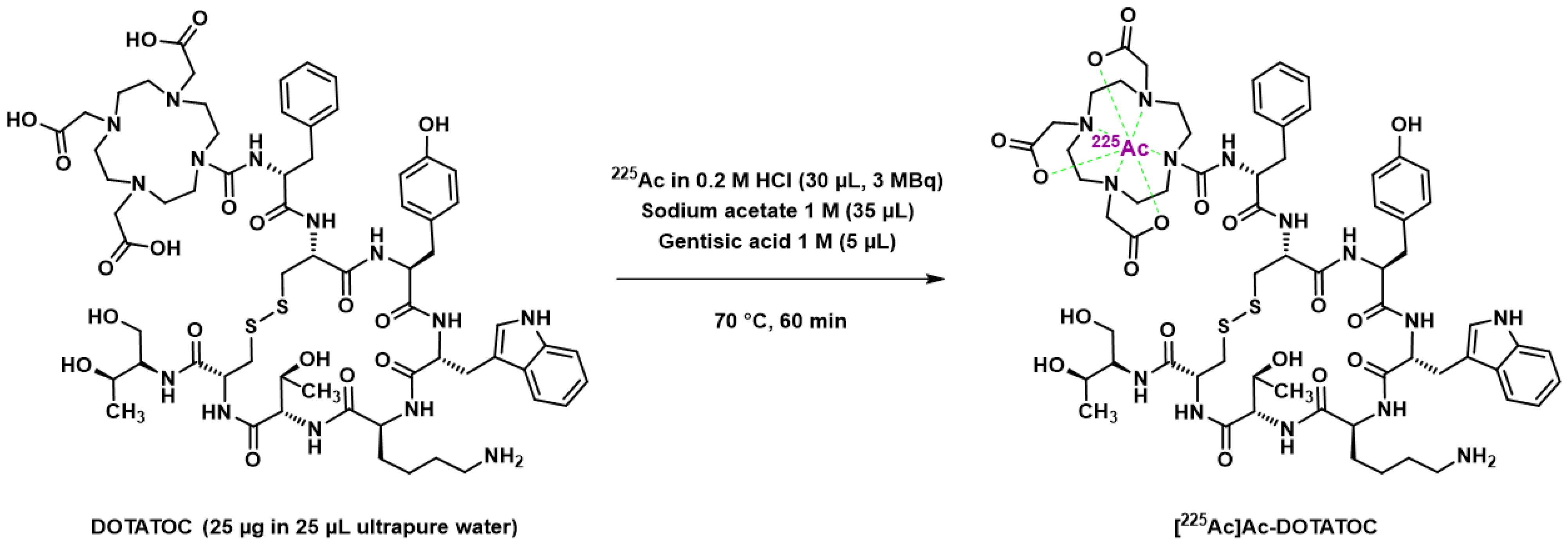 Pharmaceutics 15 01051 g007