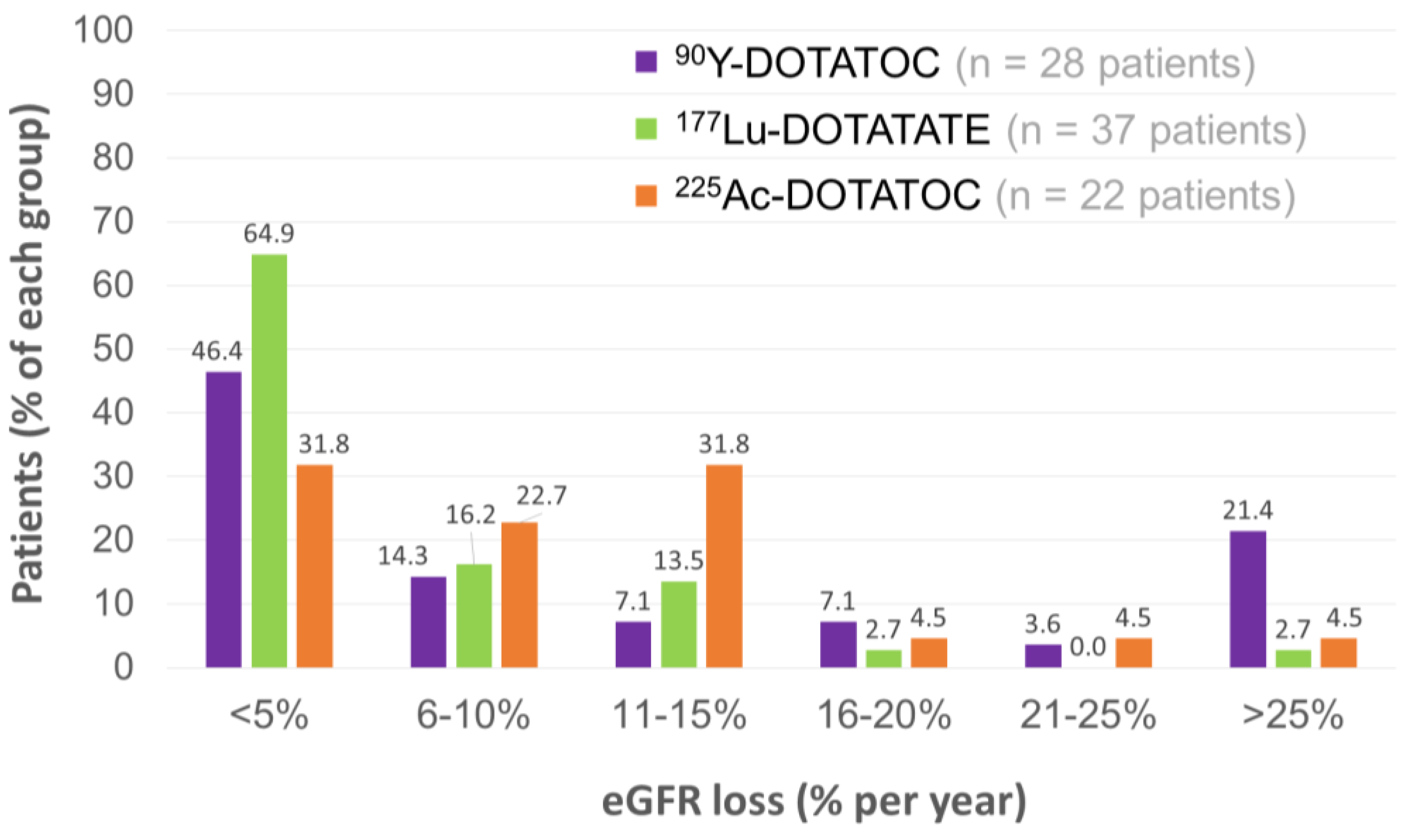 Pharmaceutics 15 01051 g009