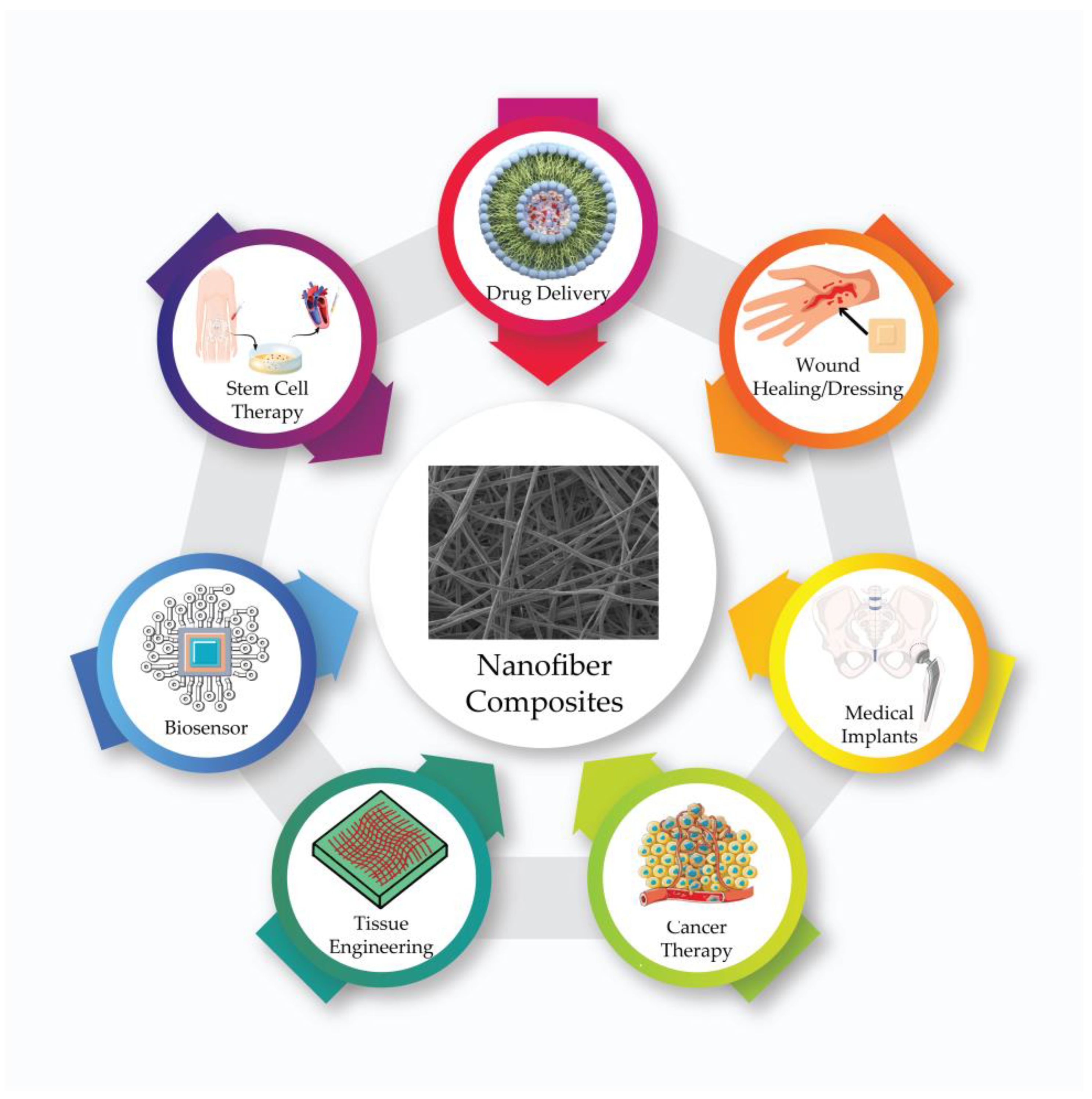 Pharmaceutics 15 01062 g001 Pharmaceutics 15 01062 g001