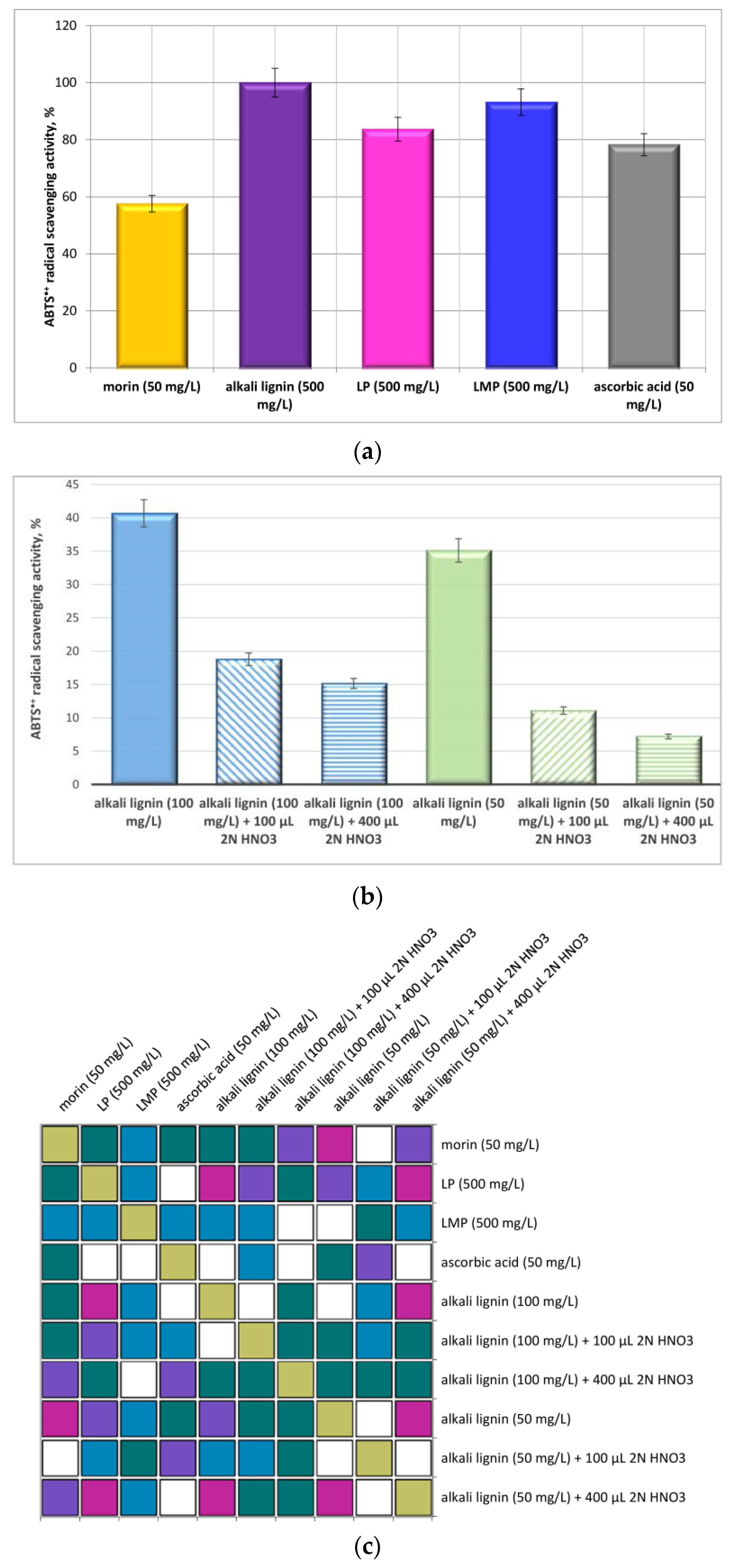 Pharmaceutics 15 01067 g008