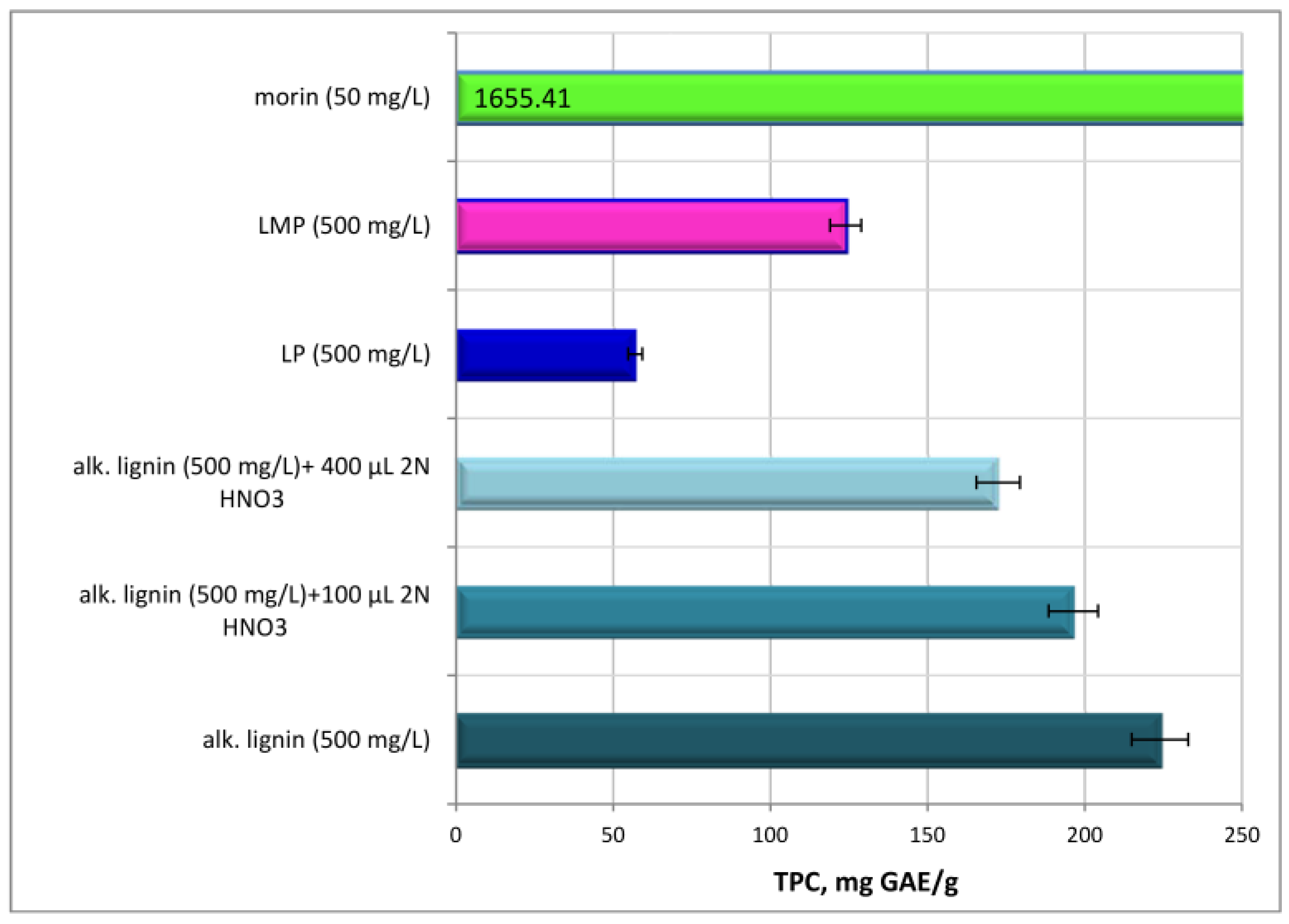 Pharmaceutics 15 01067 g009