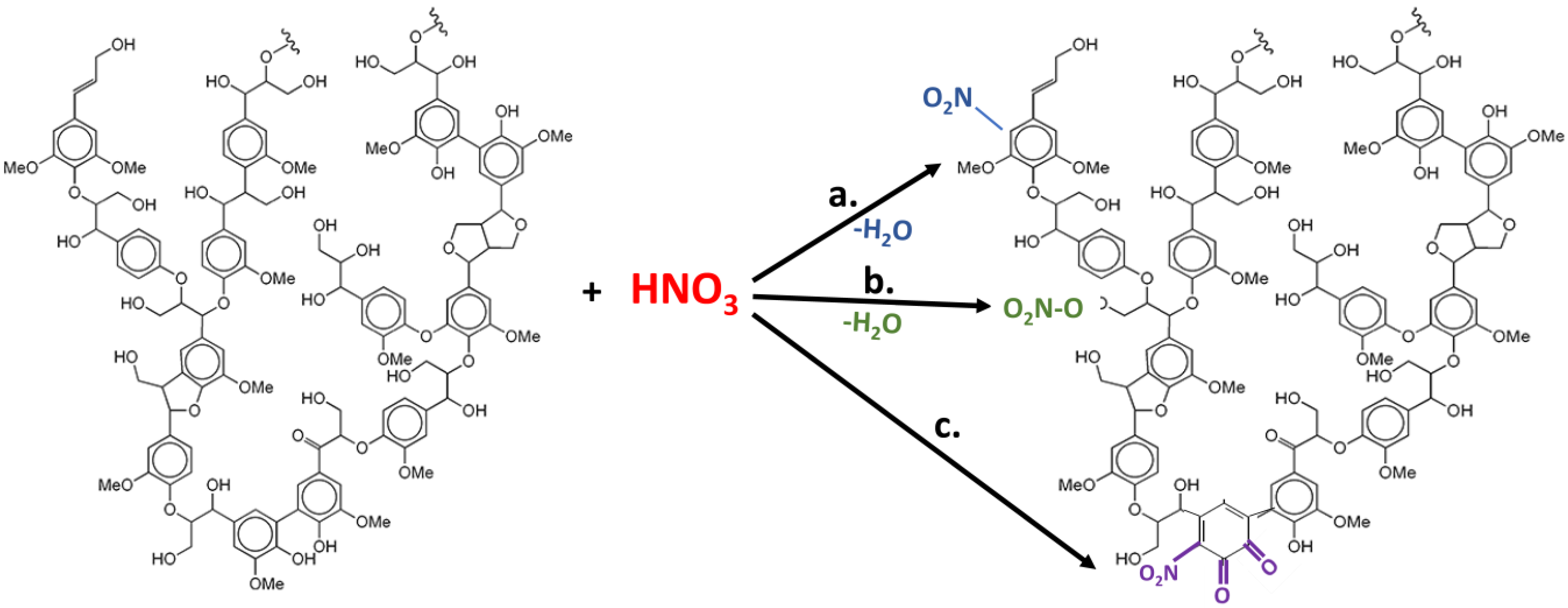 Pharmaceutics 15 01067 sch001