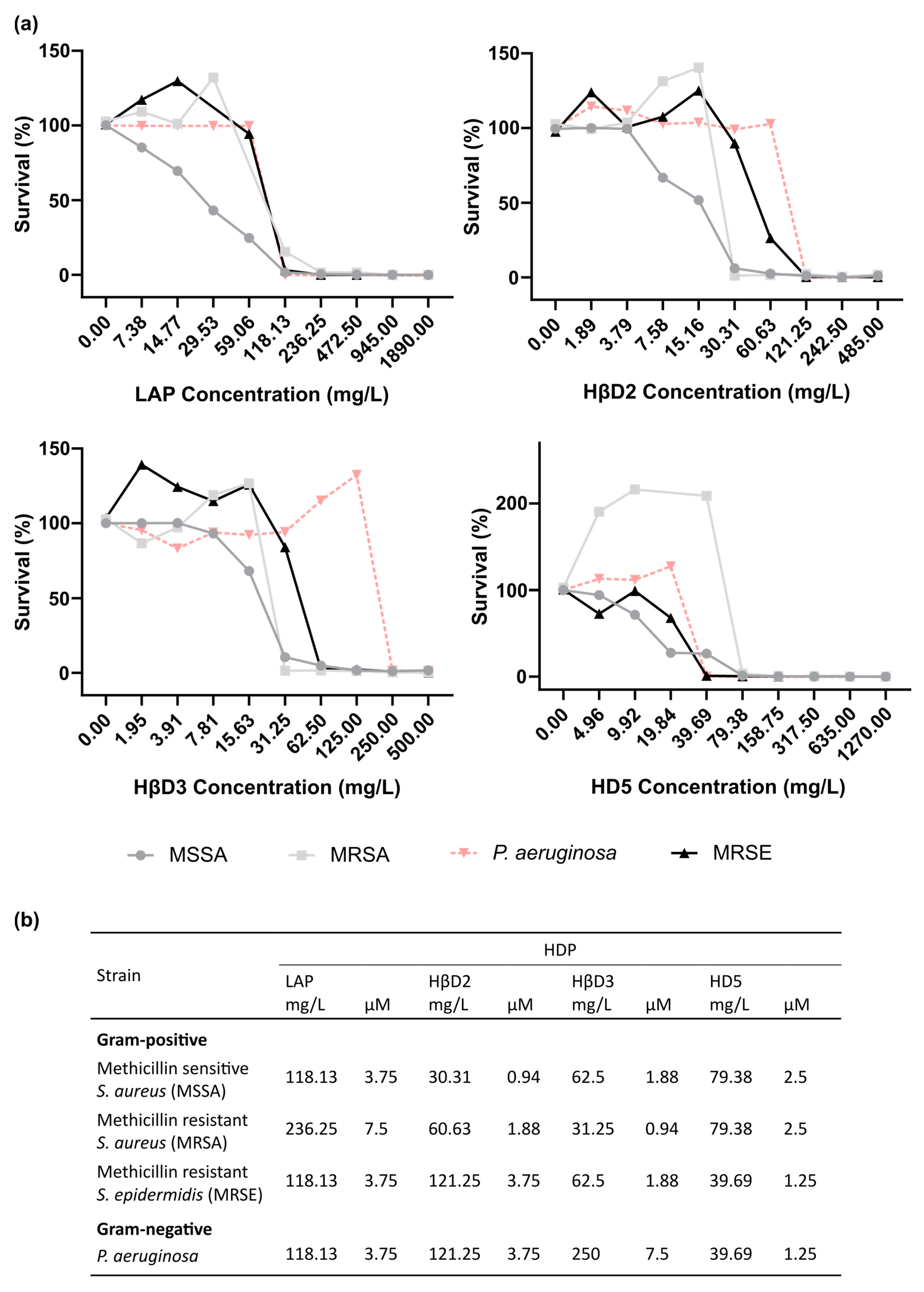 Pharmaceutics 15 01068 g004 Pharmaceutics 15 01068 g004