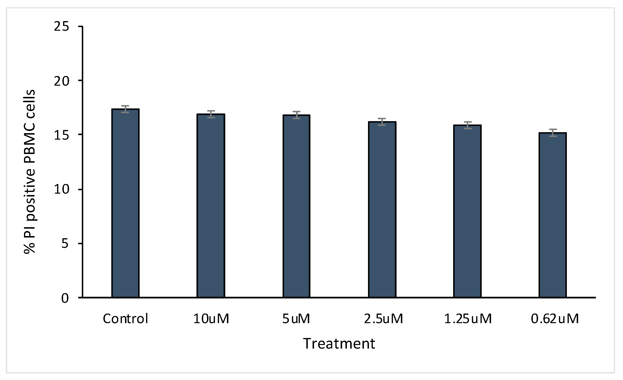 Pharmaceutics 15 01068 g009 Pharmaceutics 15 01068 g009